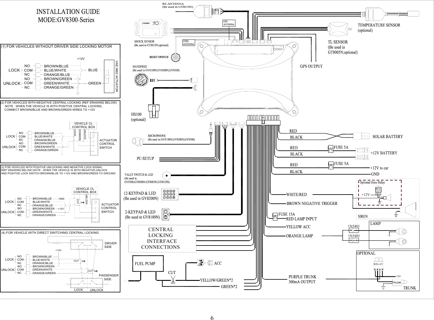  6COMMONACTUATORCONTROLSWITCHBROWN/BLUEBLUE/WHITEORANGE/BLUEBROWN/GREENGREEN/WHITEORANGE/GREENNOCOMNCNOCOMNCDRIVERSIDEACTUATORCONTROLSWITCHPASSENGER      SIDE(3) FOR VEHICLES WITH POSITIVE UNLOCKING AND NEGATIVE LOCK SIGNAL(REF DRAWING BELOW) NOTE : WHEN THE VEHICLE IS WITH NEGATIVE,UNLOCKAND POSITIVE LOCK SWITCH BROWN/BLUE TO +12V AND BROWN/GREEN TO GROUNDLOCK UNLOCKBROWN/BLUEBLUE/WHITEORANGE/BLUEBROWN/GREENGREEN/WHITEORANGE/GREENNOCOMNCNOCOMNCUNLOCK CUTLOCK CUTUNLOCK+12V(4) FOR VEHICLE WITH DIRECT SWITCHING CENTRAL LOCKING+12VBROWN/BLUEBLUE/WHITEORANGE/BLUEBROWN/GREENGREEN/WHITEORANGE/GREENNOCOMNCNOCOMNCUNLOCKLOCKCUTGNDVEHICLE CLCONTROL BOXUNLOCKTRUNK+12VRELAY+12V1N54011N5401     CENTRAL     LOCKING     INTERFACECONNECTIONS(2) FOR VEHICLES WITH NEGATIVE CENTRAL LOCKING (REF DRAWING BELOW)GREENNOCOMNCNOCOMNCBROWN/BLUEBLUE/WHITEORANGE/BLUEBROWN/GREENGREEN/WHITEORANGE/GREENUNLOCKCONTROL BOXLOCKLOCKUNLOCKVEHICLE CLCONNECT BROWN/BLUE AND BROWN/GREEN WIRES TO +12V     NOTE : WHEN THE VEHICLE IS WITH POSITIVE CENTRAL LOCKING,LOCK BLUE+12V(1) FOR VEHICLES WITHOUT DRIVER SIDE LOCKING MOTORVAE:3602 ACTUATOR 