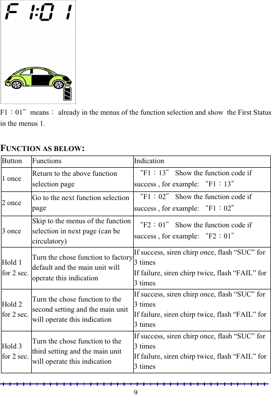                                                                                                               9 F1：01＂means： already in the menus of the function selection and show  the First Status in the menus 1.  FUNCTION AS BELOW: Button Functions  Indication 1 once  Return to the above function selection page   “F1：13＂ Show the function code if success , for example: “F1：13＂ 2 once  Go to the next function selection page  “F1：02＂ Show the function code if success , for example: “F1：02＂ 3 once Skip to the menus of the function selection in next page (can be circulatory)  “F2：01＂ Show the function code if success , for example: “F2：01＂ Hold 1 for 2 sec. Turn the chose function to factory default and the main unit will operate this indication If success, siren chirp once, flash “SUC” for 3 times If failure, siren chirp twice, flash “FAIL” for 3 times Hold 2 for 2 sec. Turn the chose function to the second setting and the main unit will operate this indication  If success, siren chirp once, flash “SUC” for 3 times If failure, siren chirp twice, flash “FAIL” for 3 times Hold 3 for 2 sec. Turn the chose function to the third setting and the main unit will operate this indication If success, siren chirp once, flash “SUC” for 3 times If failure, siren chirp twice, flash “FAIL” for 3 times 