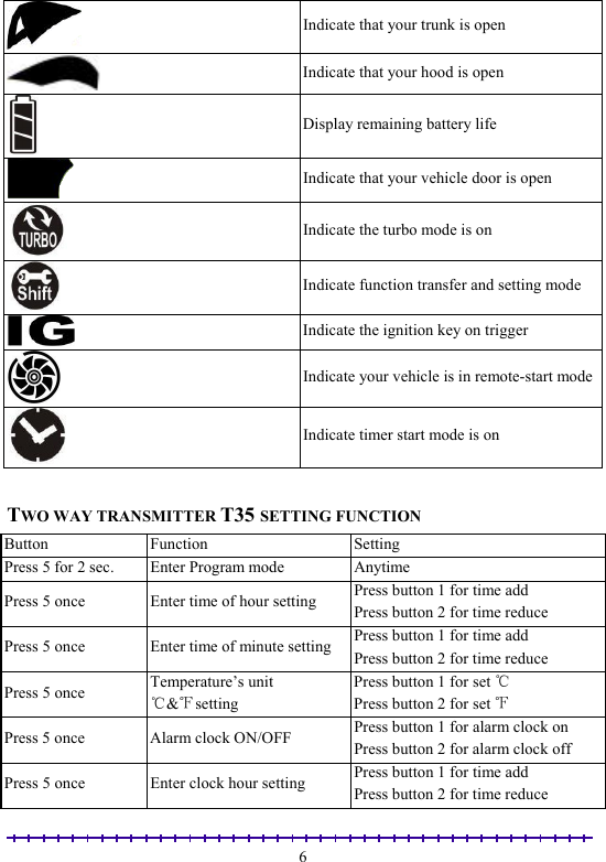                                                                                                               6 Indicate that your trunk is open  Indicate that your hood is open  Display remaining battery life  Indicate that your vehicle door is open  Indicate the turbo mode is on  Indicate function transfer and setting mode  Indicate the ignition key on trigger  Indicate your vehicle is in remote-start mode Indicate timer start mode is on  TWO WAY TRANSMITTER T35 SETTING FUNCTION Button Function  Setting Press 5 for 2 sec.  Enter Program mode   Anytime Press 5 once  Enter time of hour setting  Press button 1 for time add Press button 2 for time reduce Press 5 once  Enter time of minute setting  Press button 1 for time add Press button 2 for time reduce Press 5 once  Temperature’s unit &amp; setting℃℉  Press button 1 for set ℃ Press button 2 for set ℉ Press 5 once  Alarm clock ON/OFF  Press button 1 for alarm clock on Press button 2 for alarm clock off Press 5 once  Enter clock hour setting  Press button 1 for time add Press button 2 for time reduce 