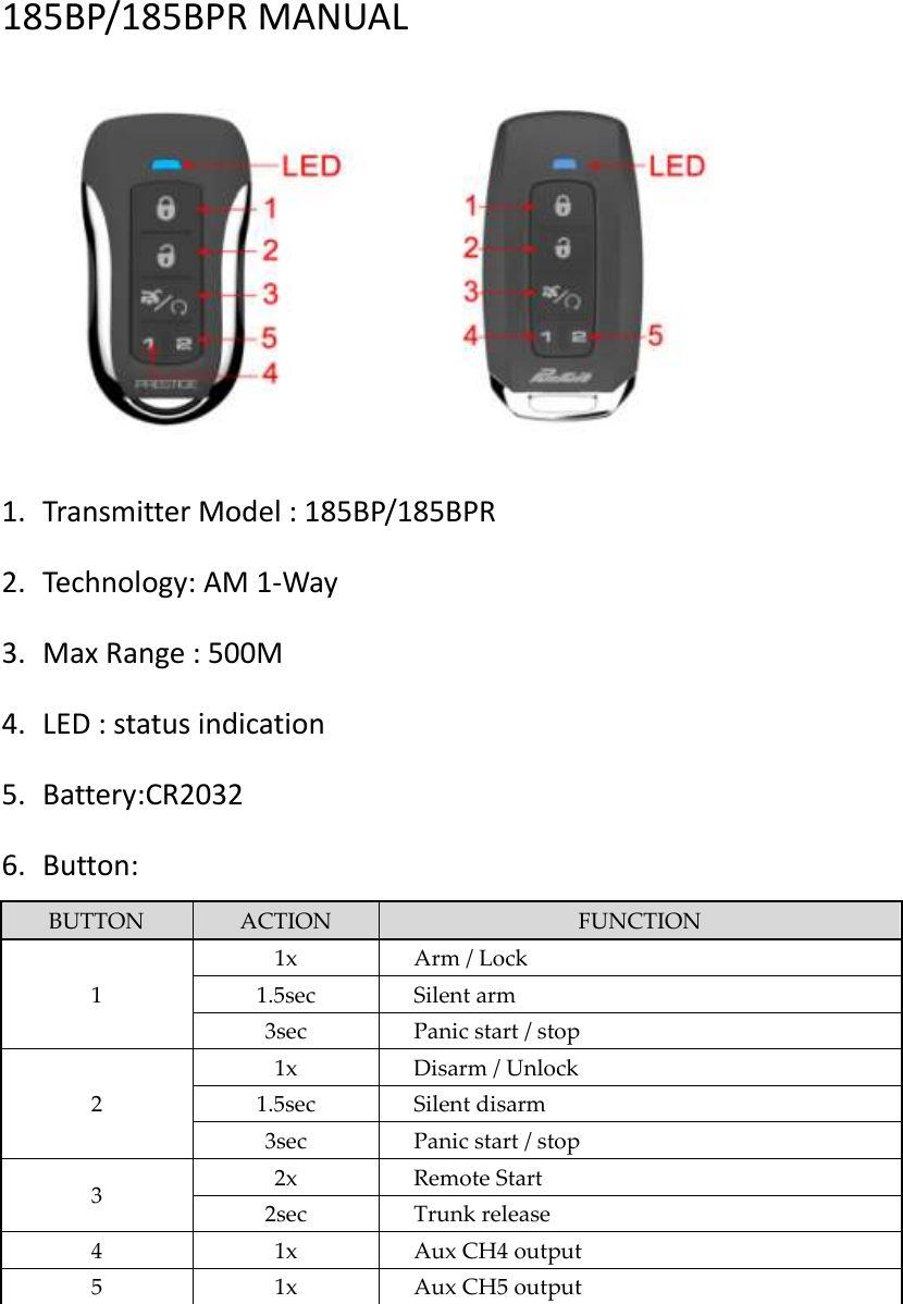 185BP/185BPR MANUAL    1. Transmitter Model : 185BP/185BPR 2. Technology: AM 1-Way 3. Max Range : 500M 4. LED : status indication 5. Battery:CR2032 6. Button: BUTTON ACTION FUNCTION 1 1x Arm / Lock 1.5sec Silent arm 3sec Panic start / stop 2 1x Disarm / Unlock 1.5sec Silent disarm 3sec Panic start / stop 3 2x Remote Start 2sec Trunk release 4 1x Aux CH4 output 5 1x Aux CH5 output        