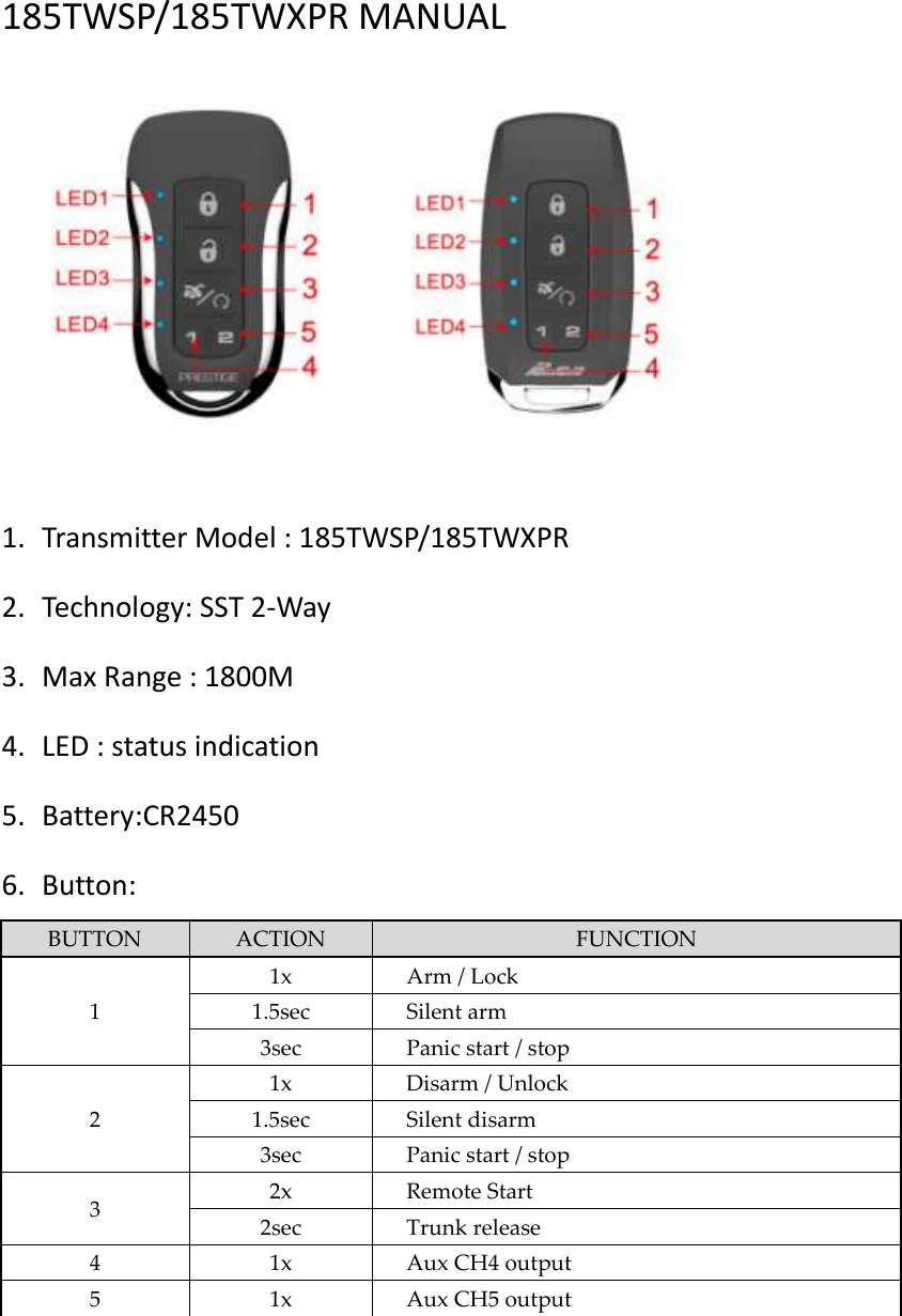 185TWSP/185TWXPR MANUAL           1. Transmitter Model : 185TWSP/185TWXPR 2. Technology: SST 2-Way 3. Max Range : 1800M 4. LED : status indication 5. Battery:CR2450 6. Button: BUTTON ACTION FUNCTION 1 1x Arm / Lock 1.5sec Silent arm 3sec Panic start / stop 2 1x Disarm / Unlock 1.5sec Silent disarm 3sec Panic start / stop 3 2x Remote Start 2sec Trunk release 4 1x Aux CH4 output 5 1x Aux CH5 output       