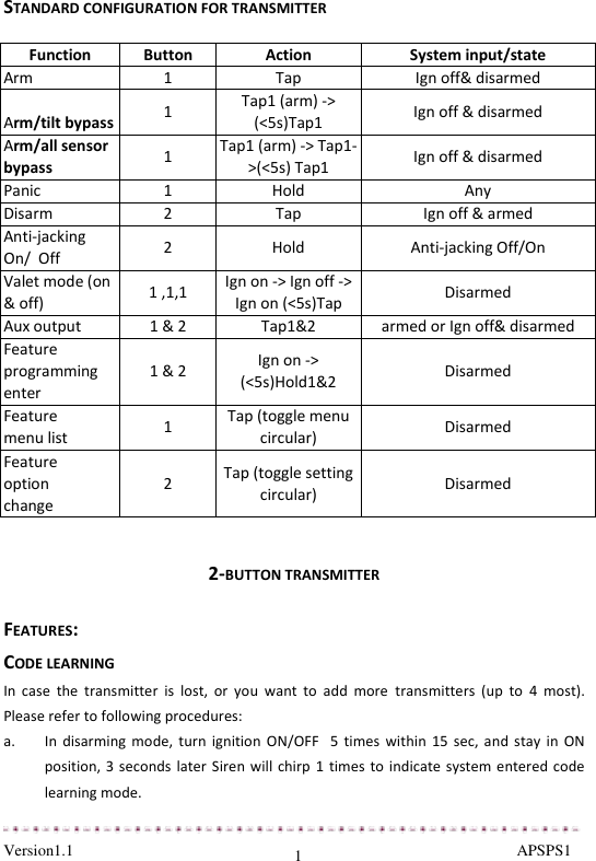  Version1.1                                                                                                               APSPS1 1 STANDARD CONFIGURATION FOR TRANSMITTER  Function Button Action System input/state Arm 1 Tap Ign off&amp; disarmed Arm/tilt bypass 1 Tap1 (arm) -&gt; (&lt;5s)Tap1  Ign off &amp; disarmed Arm/all sensor bypass 1 Tap1 (arm) -&gt; Tap1-&gt;(&lt;5s) Tap1 Ign off &amp; disarmed Panic 1 Hold Any Disarm 2 Tap Ign off &amp; armed Anti-jacking  On/  Off 2 Hold Anti-jacking Off/On Valet mode (on &amp; off) 1 ,1,1 Ign on -&gt; Ign off -&gt; Ign on (&lt;5s)Tap Disarmed Aux output 1 &amp; 2 Tap1&amp;2 armed or Ign off&amp; disarmed Feature programming enter 1 &amp; 2 Ign on -&gt; (&lt;5s)Hold1&amp;2  Disarmed Feature menu list 1 Tap (toggle menu circular) Disarmed Feature option change 2 Tap (toggle setting circular) Disarmed   2-BUTTON TRANSMITTER  FEATURES:  CODE LEARNING In  case  the  transmitter  is  lost,  or  you  want  to  add  more  transmitters  (up  to  4  most). Please refer to following procedures:  a. In  disarming mode, turn ignition  ON/OFF   5 times  within  15  sec, and stay in  ON position, 3 seconds  later Siren will chirp 1  times  to indicate system entered code learning mode.  