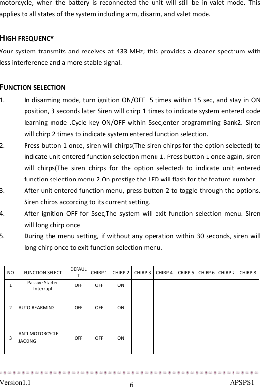  Version1.1                                                                                                               APSPS1 6 motorcycle,  when  the  battery  is  reconnected  the  unit  will  still  be  in  valet  mode.  This applies to all states of the system including arm, disarm, and valet mode.  HIGH FREQUENCY Your system  transmits and  receives at  433  MHz;  this  provides a  cleaner spectrum with less interference and a more stable signal.  FUNCTION SELECTION 1. In disarming mode, turn ignition ON/OFF  5 times within 15 sec, and stay in ON position, 3 seconds later Siren will chirp 1 times to indicate system entered code learning  mode  .Cycle  key  ON/OFF within  5sec,enter  programming  Bank2. Siren will chirp 2 times to indicate system entered function selection. 2. Press button 1 once, siren will chirps(The siren chirps for the option selected) to indicate unit entered function selection menu 1. Press button 1 once again, siren will  chirps(The  siren  chirps  for  the  option  selected)  to  indicate  unit  entered function selection menu 2.On prestige the LED will flash for the feature number.  3. After unit entered function menu, press button 2 to toggle through the options. Siren chirps according to its current setting. 4. After  ignition  OFF  for  5sec,The  system  will  exit  function  selection  menu.  Siren will long chirp once 5. During the menu setting,  if without any operation within  30 seconds, siren will long chirp once to exit function selection menu.  NO FUNCTION SELECT DEFAULT CHIRP 1 CHIRP 2 CHIRP 3 CHIRP 4 CHIRP 5 CHIRP 6 CHIRP 7 CHIRP 8 1 Passive Starter Interrupt OFF OFF ON       2 AUTO REARMING OFF OFF ON       3 ANTI MOTORCYCLE-JACKING OFF OFF ON       