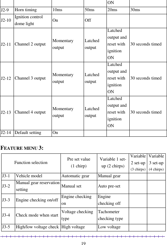                                                                                                               19 ON J2-9 Horn timing 10ms 50ms 20ms 30ms J2-10 Ignition control dome light On Off   J2-11 Channel 2 output Momentary output  Latched output  Latched output and reset with ignition ON 30 seconds timed J2-12 Channel 3 output Momentary output  Latched output  Latched output and reset with ignition ON 30 seconds timed J2-13 Channel 4 output Momentary output  Latched output  Latched output and reset with ignition ON 30 seconds timed J2-14 Default setting On     FEATURE MENU 3: Function selection Pre set value (1 chirp) Variable 1 set-up (2 chirps) Variable 2 set-up (3 chirps) Variable 3 set-up (4 chirps) J3-1 Vehicle model Automatic gear Manual gear   J3-2 Manual gear reservation setting Manual set Auto pre-set   J3-3 Engine checking on/off Engine checking on Engine checking off   J3-4 Check mode when start Voltage checking type Tachometer checking type   J3-5 High/low voltage check High voltage Low voltage   