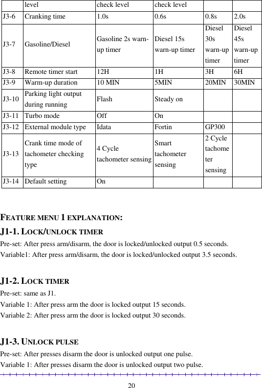                                                                                                               20 level check level  check level  J3-6 Cranking time  1.0s 0.6s 0.8s 2.0s J3-7 Gasoline/Diesel Gasoline 2s warn-up timer Diesel 15s warn-up timer Diesel 30s warn-up timer Diesel 45s warn-up timer J3-8 Remote timer start 12H 1H  3H 6H J3-9 Warm-up duration 10 MIN 5MIN 20MIN 30MIN J3-10 Parking light output during running Flash Steady on   J3-11 Turbo mode Off On   J3-12 External module type Idata Fortin GP300  J3-13 Crank time mode of tachometer checking type 4 Cycle tachometer sensing Smart tachometer sensing 2 Cycle tachometer sensing  J3-14 Default setting On      FEATURE MENU 1 EXPLANATION: J1-1. LOCK/UNLOCK TIMER Pre-set: After press arm/disarm, the door is locked/unlocked output 0.5 seconds. Variable1: After press arm/disarm, the door is locked/unlocked output 3.5 seconds.  J1-2. LOCK TIMER Pre-set: same as J1. Variable 1: After press arm the door is locked output 15 seconds. Variable 2: After press arm the door is locked output 30 seconds.  J1-3. UNLOCK PULSE Pre-set: After presses disarm the door is unlocked output one pulse. Variable 1: After presses disarm the door is unlocked output two pulse. 