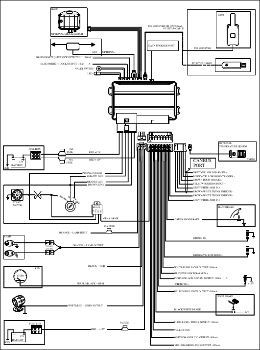                                                                                                               30 x1000RPMGNDFUSE BOX  30AFUSE RED +12VRED +12V 30AFUSE      12VBATTERYPURPLE (START)BROWN IGN2ORANGE ACCYELLOW IGN1ONSTARTACCOFFSTART MOTOR RELAY3087a8586GREY/YELLOW DISARM IN +BROWN TG-BROWN/YELLOW HOOD -GREY/WHITE ARM IN +YELLOW IGNBROWN/WHITE TRUNK TRIGGER-WHITE/PURPLE CH3 OUTPUT -300mA+12VWHITE TG +PURPLE/BLACK DISARM OUTPUT -300m AFOOT BRAKE+12VBLACK/WHITE BRAKE10A FUSEORANGE -- LAMP INPUTORANGE -- LAMP OUTPUTBLACK -- GNDPURPLE/BLACK -- RPMWHITE/RED -- SIREN OUTPUTGRAY ARMEPURPLE CH1 / TRUNK OUTPUT -300mABLUE DOME LIGHTS OUTPUT -300mAHANDBRAKEGREEN HANDBRAKECANBUS PORTT89 RECEIVER OR OPTIONAL PC SETUP CABLEVALET SWITCHLEDSK600OPTIONAL SHOCK SENSORBLUE/WHITE (-) LOCK OUTPUT -300m AGREEN/WHITE (-) UNLOCK OUTPUT -3 00mAANTGNDFUSE BOX      12VBATTERYRED -- +12VYELLOW/GREEN IGN3 OUTPUT -300mAWHITE/ORANGE CH2 OUTPUT -300mA5A FUSEBROWN/WHITE TRUNK TRIGGER -GREY/WHITE ARM IN +YELLOW IGNITION INPUT +BROWN DOOR TRIGGER -BORWN/YELLOW HOOD TRIGGER -GREY/YELLOW DISARM IN +IDATA UPGRADE PORTLAMP1N54011N5401TM300OPTIONALTEMPERATURE SENSORT89 RECEIVEROPTIONALPC SETUP CABLERX04   
