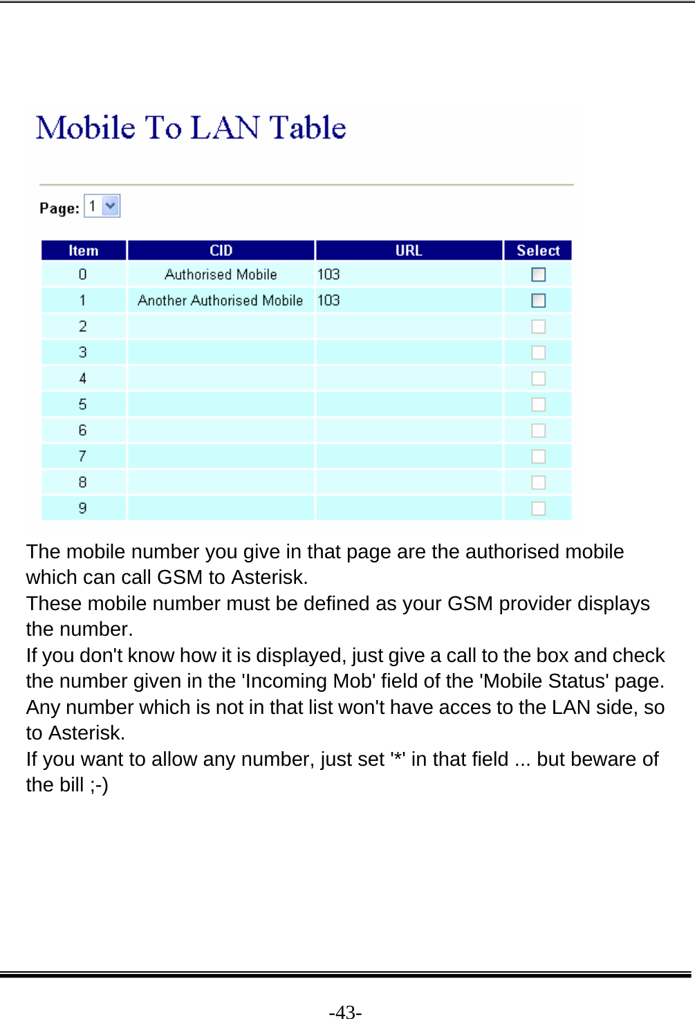  -43-   The mobile number you give in that page are the authorised mobile which can call GSM to Asterisk.  These mobile number must be defined as your GSM provider displays the number.  If you don&apos;t know how it is displayed, just give a call to the box and check the number given in the &apos;Incoming Mob&apos; field of the &apos;Mobile Status&apos; page.  Any number which is not in that list won&apos;t have acces to the LAN side, so to Asterisk.  If you want to allow any number, just set &apos;*&apos; in that field ... but beware of the bill ;-)   