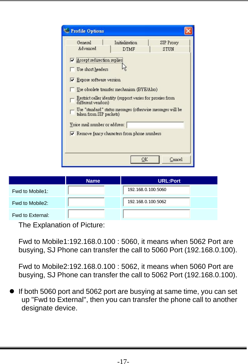  -17-    Name   URL:Port    Fwd to Mobile1:        192.168.0.100:5060     Fwd to Mobile2:        192.168.0.100:5062     Fwd to External:          The Explanation of Picture:  Fwd to Mobile1:192.168.0.100 : 5060, it means when 5062 Port are busying, SJ Phone can transfer the call to 5060 Port (192.168.0.100).  Fwd to Mobile2:192.168.0.100 : 5062, it means when 5060 Port are busying, SJ Phone can transfer the call to 5062 Port (192.168.0.100).  z  If both 5060 port and 5062 port are busying at same time, you can set up &quot;Fwd to External&quot;, then you can transfer the phone call to another designate device.  