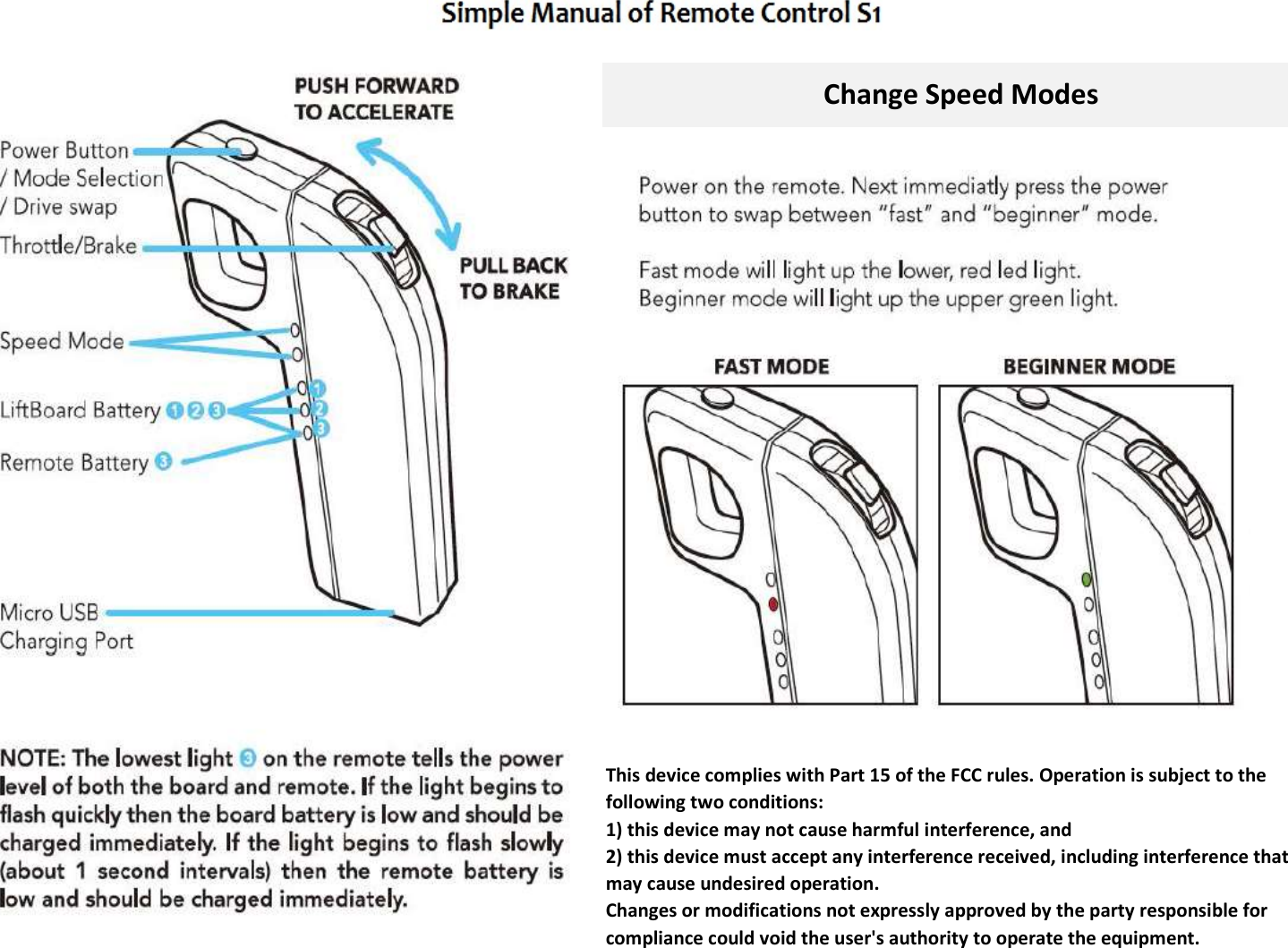 Change Speed ModesThis device complies with Part 15 of the FCC rules. Operation is subject to thefollowing two conditions: 1) this device may not cause harmful interference, and 2) this device must accept any interference received, including interference thatmay cause undesired operation.Changes or modifications not expressly approved by the party responsible forcompliance could void the user&apos;s authority to operate the equipment.compliance could void the user&apos;s authority to operate the equipment.