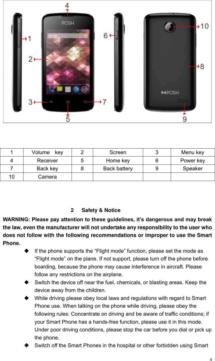  4     1 Volume    key 2 Screen 3 Menu key 4 Receiver 5 Home key 6 Power key 7 Back key 8 Back battery 9 Speaker 10 Camera        2  Safety &amp; Notice WARNING: Please pay attention to these guidelines, it&rsquo;s dangerous and may break the law, even the manufacturer will not undertake any responsibility to the user who does not follow with the following recommendations or improper to use the Smart Phone.  If the phone supports the &ldquo;Flight mode&rdquo; function, please set the mode as &ldquo;Flight mode&rdquo; on the plane. If not support, please turn off the phone before boarding, because the phone may cause interference in aircraft. Please follow any restrictions on the airplane.   Switch the device off near the fuel, chemicals, or blasting areas. Keep the device away from the children.     While driving please obey local laws and regulations with regard to Smart Phone use. When talking on the phone while driving, please obey the following rules: Concentrate on driving and be aware of traffic conditions; if your Smart Phone has a hands-free function, please use it in this mode. Under poor driving conditions, please stop the car before you dial or pick up the phone.   Switch off the Smart Phones in the hospital or other forbidden using Smart 