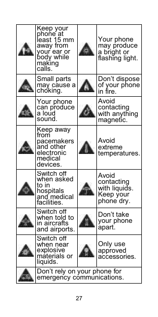  27  Keep your phone at least 15 mm away from your ear or body while making calls.  Your phone may produce a bright or flashing light.  Small parts may cause a choking.  Don‟t dispose of your phone in fire.  Your phone can produce a loud sound.  Avoid contacting with anything magnetic.  Keep away from pacemakers and other electronic medical devices.  Avoid extreme temperatures.  Switch off when asked to in hospitals and medical facilities.  Avoid contacting with liquids. Keep your phone dry.  Switch off when told to in aircrafts and airports.  Don‟t take your phone apart.  Switch off when near explosive materials or liquids.  Only use approved accessories.  Don‟t rely on your phone for emergency communications.   