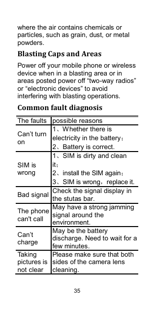  35 where the air contains chemicals or particles, such as grain, dust, or metal powders. Blasting Caps and Areas Power off your mobile phone or wireless device when in a blasting area or in areas posted power off “two-way radios” or “electronic devices” to avoid interfering with blasting operations. Common fault diagnosis The faults possible reasons Can‟t turn on 1、Whether there is electricity in the battery； 2、Battery is correct. SIM is wrong 1、SIM is dirty and clean it； 2、install the SIM again； 3、SIM is wrong，replace it. Bad signal Check the signal display in the stutas bar. The phone can&apos;t call May have a strong jamming signal around the environment. Can‟t charge May be the battery discharge. Need to wait for a few minutes. Taking pictures is not clear Please make sure that both sides of the camera lens cleaning. 