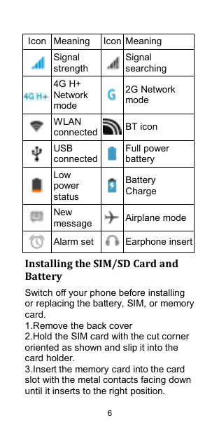  6 Icon Meaning Icon Meaning                                     Signal strength  Signal searching  4G H+ Network mode  2G Network mode  WLAN connected                                                                                                                                                                                                                                      BT icon  USB connected  Full power battery  Low power status  Battery Charge  New message  Airplane mode    Alarm set  Earphone insert Installing the SIM/SD Card and Battery Switch off your phone before installing or replacing the battery, SIM, or memory card.   1.Remove the back cover 2.Hold the SIM card with the cut corner oriented as shown and slip it into the card holder. 3.Insert the memory card into the card slot with the metal contacts facing down until it inserts to the right position. 