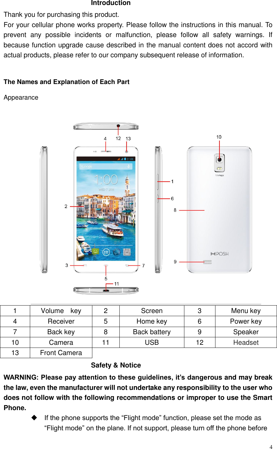  4  Introduction Thank you for purchasing this product. For your cellular phone works property. Please follow the instructions in this manual. To prevent  any  possible  incidents  or  malfunction,  please  follow  all  safety  warnings.  If because function upgrade cause described in the manual content does not accord with actual products, please refer to our company subsequent release of information.  The Names and Explanation of Each Part Appearance      1 Volume    key 2 Screen 3 Menu key 4 Receiver 5 Home key 6 Power key 7 Back key 8 Back battery 9 Speaker 10 Camera 11 USB 12 Headset 13 Front Camera Safety &amp; Notice WARNING: Please pay attention to these guidelines, it’s dangerous and may break the law, even the manufacturer will not undertake any responsibility to the user who does not follow with the following recommendations or improper to use the Smart Phone.  If the phone supports the “Flight mode” function, please set the mode as “Flight mode” on the plane. If not support, please turn off the phone before 