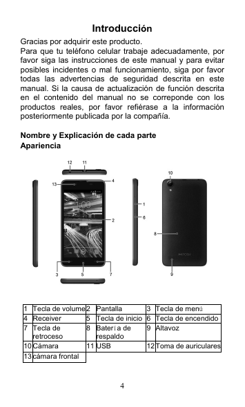 4 Introducción Gracias por adquirir este producto. Para que tu teléfono celular trabaje adecuadamente, por favor siga las instrucciones de este manual y para evitar posibles incidentes  o mal funcionamiento,  siga por favor todas  las  advertencias  de  seguridad  descrita  en  este manual. Si la causa de actualización de función descrita en  el  contenido  del  manual  no  se  correponde  con  los productos  reales,  por  favor  refiérase  a  la  información posteriormente publicada por la compañía.   Nombre y Explicación de cada parte Apariencia  1 Tecla de volume 2 Pantalla  3 Tecla de menú 4 Receiver  5 Tecla de inicio 6 Tecla de encendido 7 Tecla de retroceso 8 Batería de respaldo 9 Altavoz 10 Cámara  11 USB  12 Toma de auriculares 13 cámara frontal   