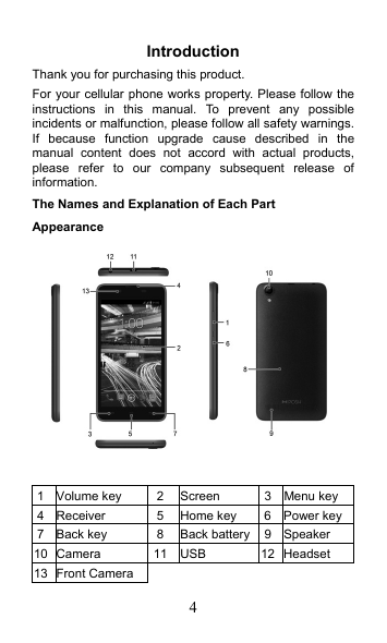 4 Introduction Thank you for purchasing this product. For your cellular phone works property. Please follow the instructions  in  this  manual.  To  prevent  any  possible incidents or malfunction, please follow all safety warnings. If  because  function  upgrade  cause  described  in  the manual  content  does  not  accord  with  actual  products, please  refer  to  our  company  subsequent  release  of information. The Names and Explanation of Each Part Appearance    1 Volume key  2  Screen  3  Menu key  4  Receiver  5  Home key  6  Power key 7  Back key  8  Back battery  9  Speaker 10  Camera  11  USB  12  Headset 13  Front Camera 