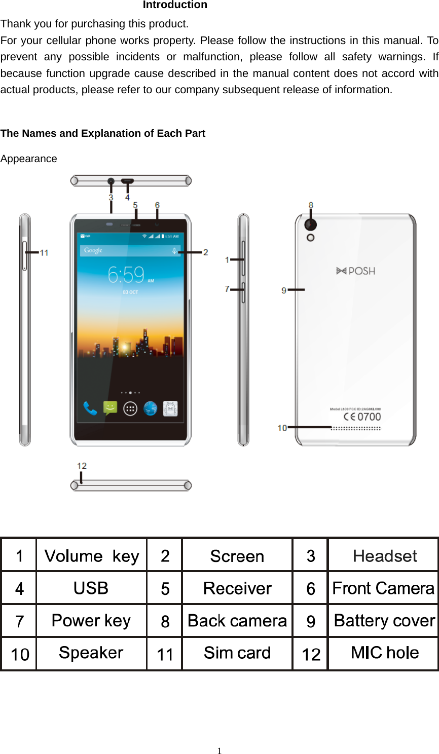  1Introduction Thank you for purchasing this product. For your cellular phone works property. Please follow the instructions in this manual. To prevent any possible incidents or malfunction, please follow all safety warnings. If because function upgrade cause described in the manual content does not accord with actual products, please refer to our company subsequent release of information.  The Names and Explanation of Each Part Appearance         