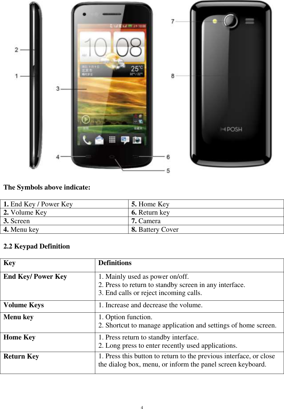   4  The Symbols above indicate:  1. End Key / Power Key 5. Home Key 2. Volume Key 6. Return key 3. Screen 7. Camera 4. Menu key 8. Battery Cover  2.2 Keypad Definition  Key Definitions End Key/ Power Key 1. Mainly used as power on/off.  2. Press to return to standby screen in any interface. 3. End calls or reject incoming calls. Volume Keys 1. Increase and decrease the volume. Menu key 1. Option function. 2. Shortcut to manage application and settings of home screen. Home Key 1. Press return to standby interface. 2. Long press to enter recently used applications. Return Key 1. Press this button to return to the previous interface, or close the dialog box, menu, or inform the panel screen keyboard. 