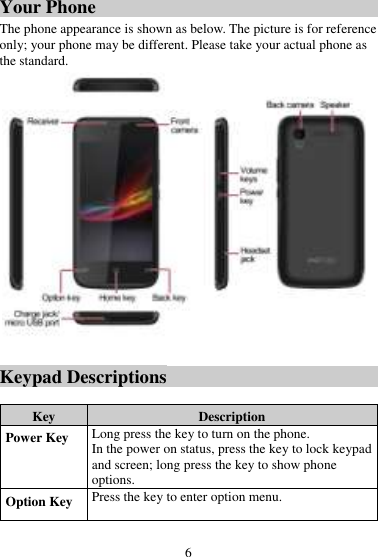 6 Your Phone The phone appearance is shown as below. The picture is for reference only; your phone may be different. Please take your actual phone as the standard.  Keypad Descriptions  Key Description Power Key Long press the key to turn on the phone. In the power on status, press the key to lock keypad and screen; long press the key to show phone options. Option Key Press the key to enter option menu. 