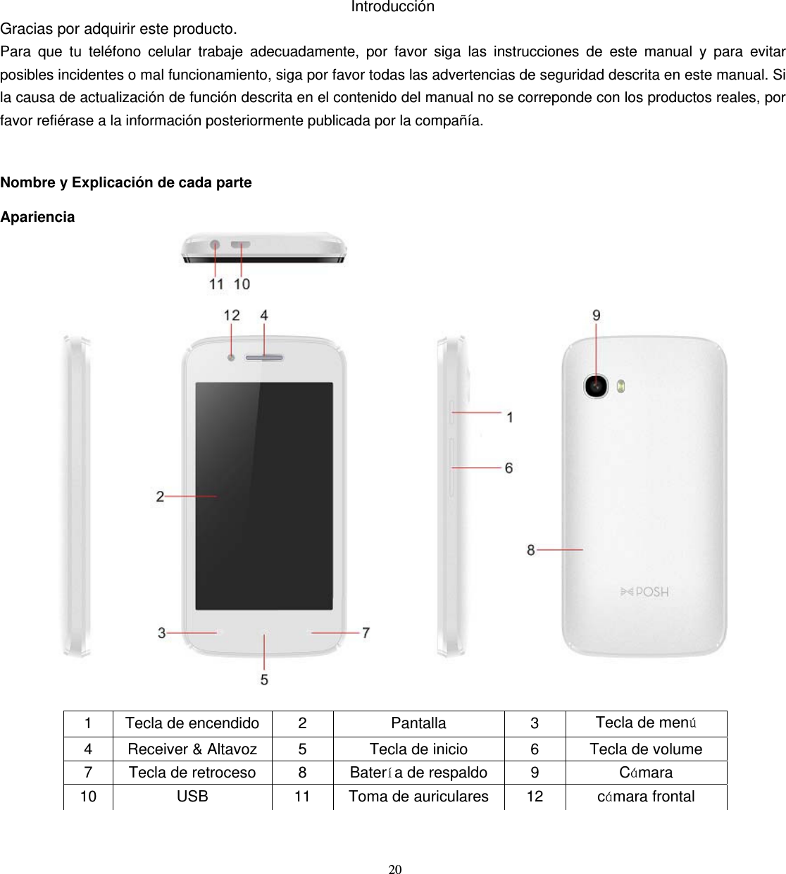 20  Introducción Gracias por adquirir este producto. Para que tu teléfono celular trabaje adecuadamente, por favor siga las instrucciones de este manual y para evitar posibles incidentes o mal funcionamiento, siga por favor todas las advertencias de seguridad descrita en este manual. Si la causa de actualización de función descrita en el contenido del manual no se correponde con los productos reales, por favor refiérase a la información posteriormente publicada por la compañía.   Nombre y Explicación de cada parte Apariencia   1  Tecla de encendido  2  Pantalla  3  Tecla de menú 4  Receiver &amp; Altavoz  5  Tecla de inicio  6  Tecla de volume 7  Tecla de retroceso  8  Batería de respaldo  9  Cámara 10  USB  11  Toma de auriculares  12  cámara frontal   