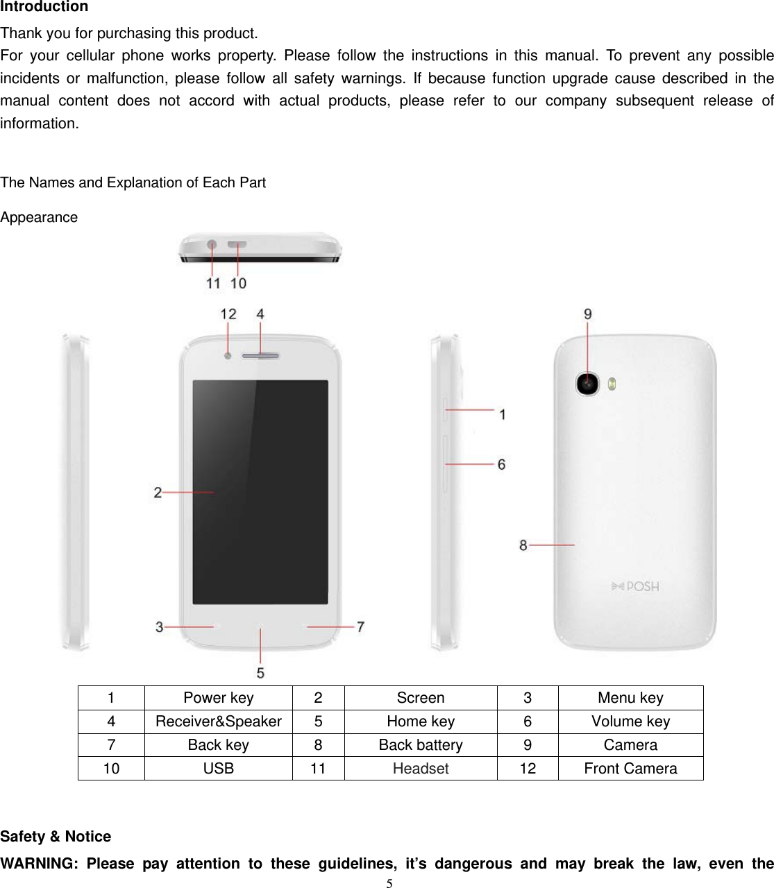 5 Introduction Thank you for purchasing this product. For your cellular phone works property. Please follow the instructions in this manual. To prevent any possible incidents or malfunction, please follow all safety warnings. If because function upgrade cause described in the manual content does not accord with actual products, please refer to our company subsequent release of information.  The Names and Explanation of Each Part Appearance    Safety &amp; Notice WARNING: Please pay attention to these guidelines, it’s dangerous and may break the law, even the 1  Power key  2  Screen  3  Menu key 4  Receiver&amp;Speaker  5  Home key  6  Volume key 7 Back key 8 Back battery 9 Camera 10 USB 11 Headset 12 Front Camera 
