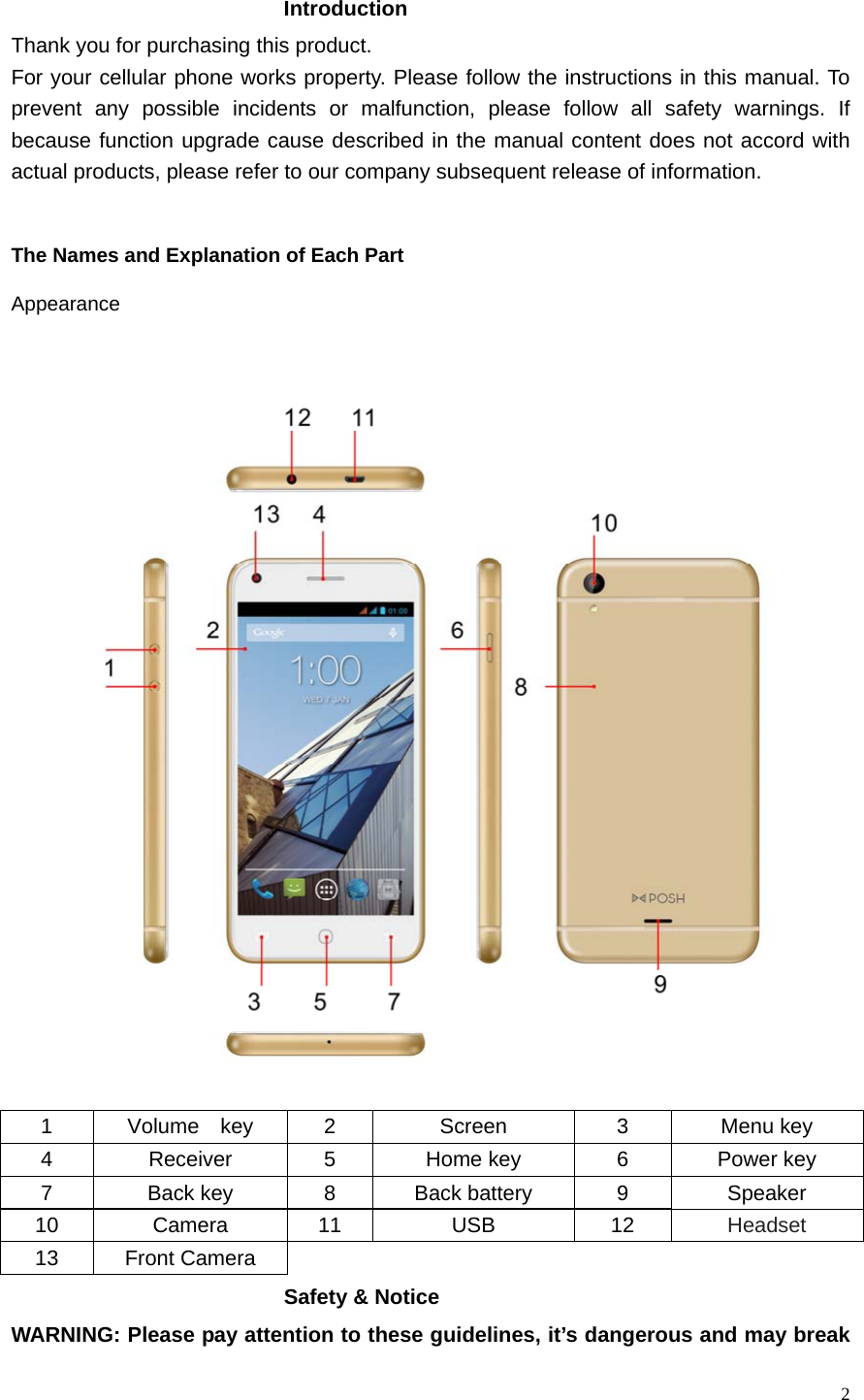   2 Introduction Thank you for purchasing this product. For your cellular phone works property. Please follow the instructions in this manual. To prevent any possible incidents or malfunction, please follow all safety warnings. If because function upgrade cause described in the manual content does not accord with actual products, please refer to our company subsequent release of information.  The Names and Explanation of Each Part Appearance     1  Volume  key  2  Screen  3  Menu key 4  Receiver  5  Home key  6  Power key 7 Back key 8 Back battery 9  Speaker 10 Camera 11  USB  12 Headset 13 Front Camera Safety &amp; Notice WARNING: Please pay attention to these guidelines, it’s dangerous and may break 
