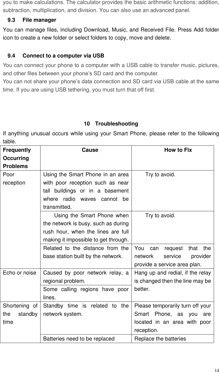  14 you to make calculations. The calculator provides the basic arithmetic functions; addition, subtraction, multiplication, and division. You can also use an advanced panel. 9.3  File manager You can manage files, including Download, Music, and Received File. Press Add folder icon to create a new folder or select folders to copy, move and delete.  9.4  Connect to a computer via USB You can connect your phone to a computer with a USB cable to transfer music, pictures, and other files between your phone’s SD card and the computer. You can not share your phone’s data connection and SD card via USB cable at the same time. If you are using USB tethering, you must turn that off first.    10  Troubleshooting If anything unusual occurs while using your Smart Phone, please refer to the following table. Frequently Occurring Problems Cause How to Fix Poor reception Using the Smart Phone in an area with  poor  reception  such  as  near tall  buildings  or  in  a  basement where  radio  waves  cannot  be transmitted. Try to avoid. Using  the  Smart  Phone  when the network is busy, such as during rush  hour,  when  the  lines  are  full making it impossible to get through. Try to avoid. Related  to  the  distance  from  the base station built by the network. You  can  request  that  the network  service  provider provide a service area plan. Echo or noise   Caused  by  poor  network  relay,  a regional problem. Hang up and redial, if the relay is changed then the line may be better. Some  calling  regions  have  poor lines. Shortening  of the  standby time Standby  time  is  related  to  the network system. Please temporarily turn off your Smart  Phone,  as  you  are located  in  an  area  with  poor reception. Batteries need to be replaced Replace the batteries 
