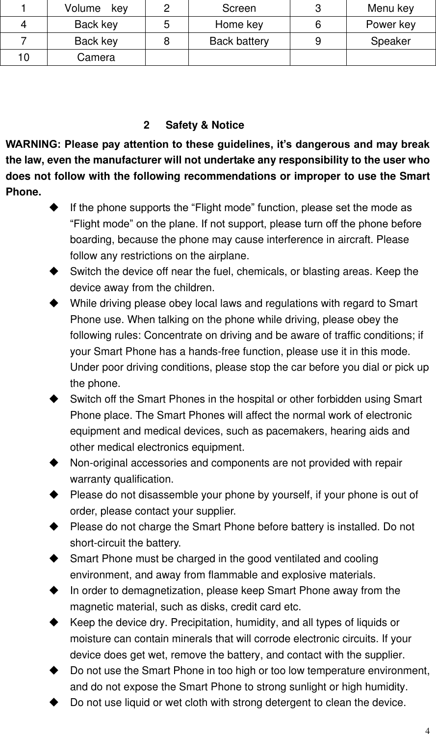  4 1 Volume    key 2 Screen 3 Menu key 4 Back key 5 Home key 6 Power key 7 Back key 8 Back battery 9 Speaker 10 Camera        2  Safety &amp; Notice WARNING: Please pay attention to these guidelines, it’s dangerous and may break the law, even the manufacturer will not undertake any responsibility to the user who does not follow with the following recommendations or improper to use the Smart Phone.  If the phone supports the “Flight mode” function, please set the mode as “Flight mode” on the plane. If not support, please turn off the phone before boarding, because the phone may cause interference in aircraft. Please follow any restrictions on the airplane.   Switch the device off near the fuel, chemicals, or blasting areas. Keep the device away from the children.     While driving please obey local laws and regulations with regard to Smart Phone use. When talking on the phone while driving, please obey the following rules: Concentrate on driving and be aware of traffic conditions; if your Smart Phone has a hands-free function, please use it in this mode. Under poor driving conditions, please stop the car before you dial or pick up the phone.   Switch off the Smart Phones in the hospital or other forbidden using Smart Phone place. The Smart Phones will affect the normal work of electronic equipment and medical devices, such as pacemakers, hearing aids and other medical electronics equipment.    Non-original accessories and components are not provided with repair warranty qualification.     Please do not disassemble your phone by yourself, if your phone is out of order, please contact your supplier.   Please do not charge the Smart Phone before battery is installed. Do not short-circuit the battery.     Smart Phone must be charged in the good ventilated and cooling environment, and away from flammable and explosive materials.   In order to demagnetization, please keep Smart Phone away from the magnetic material, such as disks, credit card etc.     Keep the device dry. Precipitation, humidity, and all types of liquids or moisture can contain minerals that will corrode electronic circuits. If your device does get wet, remove the battery, and contact with the supplier.     Do not use the Smart Phone in too high or too low temperature environment, and do not expose the Smart Phone to strong sunlight or high humidity.     Do not use liquid or wet cloth with strong detergent to clean the device. 