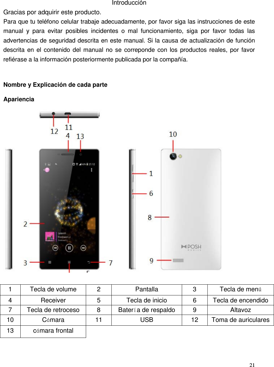  21       Introducción Gracias por adquirir este producto. Para que tu teléfono celular trabaje adecuadamente, por favor siga las instrucciones de este manual y para evitar posibles incidentes o mal funcionamiento, siga por favor todas las advertencias de seguridad descrita en este manual. Si la causa de actualización de función descrita en el contenido del manual no se correponde con los productos reales, por favor refiérase a la información posteriormente publicada por la compañía.   Nombre y Explicación de cada parte Apariencia   1  Tecla de volume  2  Pantalla  3  Tecla de menú 4  Receiver  5  Tecla de inicio  6  Tecla de encendido7  Tecla de retroceso  8  Batería de respaldo  9 Altavoz 10  Cámara  11  USB  12  Toma de auriculares13  cámara frontal    