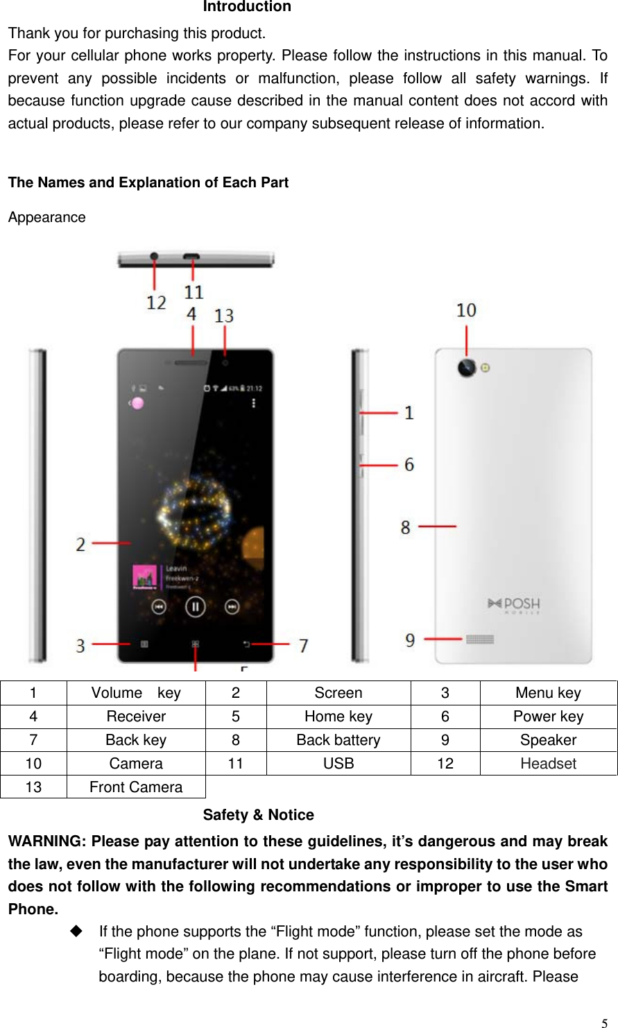   5Introduction Thank you for purchasing this product. For your cellular phone works property. Please follow the instructions in this manual. To prevent any possible incidents or malfunction, please follow all safety warnings. If because function upgrade cause described in the manual content does not accord with actual products, please refer to our company subsequent release of information.  The Names and Explanation of Each Part Appearance      1  Volume  key  2  Screen  3  Menu key 4  Receiver  5  Home key  6  Power key 7 Back key 8 Back battery 9  Speaker 10 Camera 11  USB  12 Headset 13 Front Camera Safety &amp; Notice WARNING: Please pay attention to these guidelines, it’s dangerous and may break the law, even the manufacturer will not undertake any responsibility to the user who does not follow with the following recommendations or improper to use the Smart Phone.   If the phone supports the “Flight mode” function, please set the mode as “Flight mode” on the plane. If not support, please turn off the phone before boarding, because the phone may cause interference in aircraft. Please 