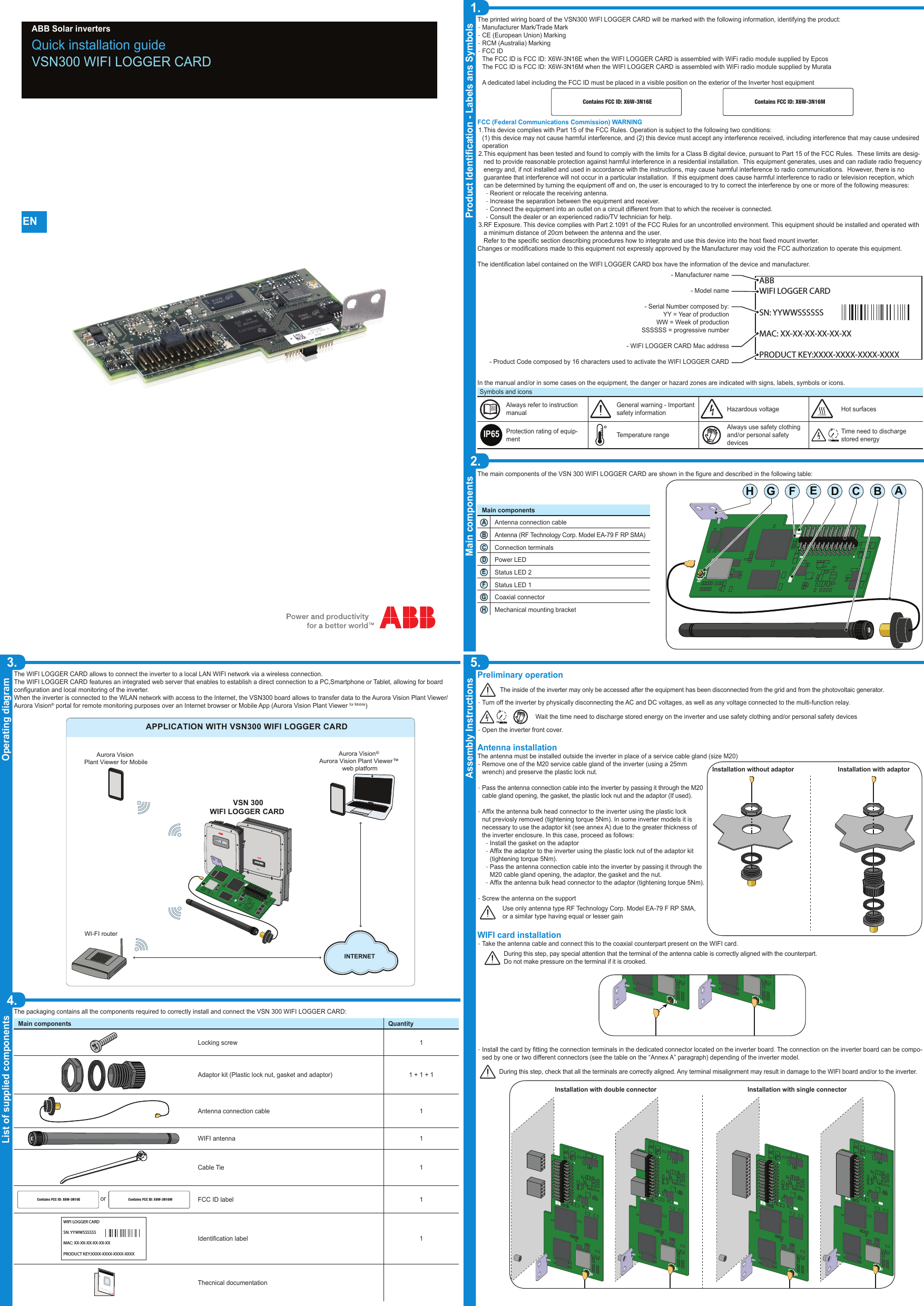 Quick installation guideVSN300 WIFI LOGGER CARD ABB Solar inverters1.Product Identication - Labels ans Symbols3.Operating diagram5.Assembly Instructions Main components2.List of supplied components4.ENPreliminary operationThe inside of the inverter may only be accessed after the equipment has been disconnected from the grid and from the photovoltaic generator. -Turn off the inverter by physically disconnecting the AC and DC voltages, as well as any voltage connected to the multi-function relay.10Wait the time need to discharge stored energy on the inverter and use safety clothing and/or personal safety devices -Open the inverter front cover. Antenna installationThe antenna must be installed outside the inverter in place of a service cable gland (size M20) -Remove one of the M20 service cable gland of the inverter (using a 25mm wrench) and preserve the plastic lock nut. -Pass the antenna connection cable into the inverter by passing it through the M20 cable gland opening, the gasket, the plastic lock nut and the adaptor (If used). -Afx the antenna bulk head connector to the inverter using the plastic lock nut previosly removed (tightening torque 5Nm). In some inverter models it is necessary to use the adaptor kit (see annex A) due to the greater thickness of the inverter enclosure. In this case, proceed as follows: -Install the gasket on the adaptor -Afx the adaptor to the inverter using the plastic lock nut of the adaptor kit (tightening torque 5Nm). -Pass the antenna connection cable into the inverter by passing it through the M20 cable gland opening, the adaptor, the gasket and the nut.  -Afx the antenna bulk head connector to the adaptor (tightening torque 5Nm). -Screw the antenna on the support Use only antenna type RF Technology Corp. Model EA-79 F RP SMA, or a similar type having equal or lesser gainWIFI card installation -Take the antenna cable and connect this to the coaxial counterpart present on the WIFI card.During this step, pay special attention that the terminal of the antenna cable is correctly aligned with the counterpart. Do not make pressure on the terminal if it is crooked.J1U8U3U11U7J2122324J1U8U3U11U7J2122324 -Install the card by tting the connection terminals in the dedicated connector located on the inverter board. The connection on the inverter board can be compo-sed by one or two different connectors (see the table on the &ldquo;Annex A&rdquo; paragraph) depending of the inverter model.During this step, check that all the terminals are correctly aligned. Any terminal misalignment may result in damage to the WIFI board and/or to the inverter.J1U8U3U11U7J2122324J1U8U3U11U7J2122324J1U8U3U11U7J2122324J1U8U3U11U7J2122324Installation with double connector Installation with single connectorThe main components of the VSN 300 WIFI LOGGER CARD are shown in the gure and described in the following table:Main componentsAAntenna connection cableBAntenna (RF Technology Corp. Model EA-79 F RP SMA)CConnection terminalsDPower LEDEStatus LED 2FStatus LED 1GCoaxial connectorHMechanical mounting bracketThe printed wiring board of the VSN300 WIFI LOGGER CARD will be marked with the following information, identifying the product: -Manufacturer Mark/Trade Mark -CE (European Union) Marking -RCM (Australia) Marking  -FCC IDThe FCC ID is FCC ID: X6W-3N16E when the WIFI LOGGER CARD is assembled with WiFi radio module supplied by EpcosThe FCC ID is FCC ID: X6W-3N16M when the WIFI LOGGER CARD is assembled with WiFi radio module supplied by MurataA dedicated label including the FCC ID must be placed in a visible position on the exterior of the Inverter host equipment Contains FCC ID: X6W-3N16E Contains FCC ID: X6W-3N16MFCC (Federal Communications Commission) WARNING1. This device complies with Part 15 of the FCC Rules. Operation is subject to the following two conditions: (1) this device may not cause harmful interference, and (2) this device must accept any interference received, including interference that may cause undesired operation2. This equipment has been tested and found to comply with the limits for a Class B digital device, pursuant to Part 15 of the FCC Rules.  These limits are desig-ned to provide reasonable protection against harmful interference in a residential installation.  This equipment generates, uses and can radiate radio frequency energy and, if not installed and used in accordance with the instructions, may cause harmful interference to radio communications.  However, there is no guarantee that interference will not occur in a particular installation.  If this equipment does cause harmful interference to radio or television reception, which can be determined by turning the equipment off and on, the user is encouraged to try to correct the interference by one or more of the following measures: -Reorient or relocate the receiving antenna. -Increase the separation between the equipment and receiver. -Connect the equipment into an outlet on a circuit different from that to which the receiver is connected. -Consult the dealer or an experienced radio/TV technician for help.3. RF Exposure. This device complies with Part 2.1091 of the FCC Rules for an uncontrolled environment. This equipment should be installed and operated with a minimum distance of 20cm between the antenna and the user.Refer to the specic section describing procedures how to integrate and use this device into the host xed mount inverter.Changes or modications made to this equipment not expressly approved by the Manufacturer may void the FCC authorization to operate this equipment.The identication label contained on the WIFI LOGGER CARD box have the information of the device and manufacturer.In the manual and/or in some cases on the equipment, the danger or hazard zones are indicated with signs, labels, symbols or icons.Symbols and iconsAlways refer to instruction manualGeneral warning - Important safety information Hazardous voltage Hot surfacesIP65Protection rating of equip-ment    Temperature rangeAlways use safety clothing and/or personal safety devicesTime need to discharge stored energy10The packaging contains all the components required to correctly install and connect the VSN 300 WIFI LOGGER CARD:Main components QuantityLocking screw 1Adaptor kit (Plastic lock nut, gasket and adaptor) 1 + 1 + 1Antenna connection cable 1WIFI antenna 1Cable Tie 1orContains FCC ID: X6W-3N16E Contains FCC ID: X6W-3N16MFCC ID label 1WIFI LOGGER CARDSN: YYWWSSSSSSMAC: XX-XX-XX-XX-XX-XXPRODUCT KEY:XXXX-XXXX-XXXX-XXXXIdentication label 1In addition to what is explained in this guide, the safety and installation information provided in the installation manual must be read and followed.The technical documentation and the interface and management software for the product are available at the website.XXXXXXXXXXXXXXXXXXXXXXXXXXXXXXXXXXXXXXABB solar invertersThecnical documentationJ1U8U3U11U7J2122324U8U3U11U7GCBADEFHThe WIFI LOGGER CARD allows to connect the inverter to a local LAN WIFI network via a wireless connection. The WIFI LOGGER CARD features an integrated web server that enables to establish a direct connection to a PC,Smartphone or Tablet, allowing for board conguration and local monitoring of the inverter.When the inverter is connected to the WLAN network with access to the Internet, the VSN300 board allows to transfer data to the Aurora Vision Plant Viewer/Aurora Vision&reg; portal for remote monitoring purposes over an Internet browser or Mobile App (Aurora Vision Plant Viewer for Mobile)APPLICATION WITH VSN300 WIFI LOGGER CARDAurora Vision   Aurora Vision Plant Viewer&trade; web platformAurora Vision Plant Viewer for MobileVSN 300WIFI LOGGER CARD WI-FI router &reg;INTERNETPOWER       ALARM         GFI                  ESC          UP          DOWN        ENTERTRIOTRIOPOWER       ALARM         GFI                  ESC          UP          DOWN        ENTERJ1U8U3U11U7J2122324Installation without adaptor Installation with adaptorABBWIFI LOGGER CARDSN: YYWWSSSSSSMAC: XX-XX-XX-XX-XX-XXPRODUCT KEY:XXXX-XXXX-XXXX-XXXX- Manufacturer name- Model name- Serial Number composed by:YY = Year of productionWW = Week of productionSSSSSS = progressive number- WIFI LOGGER CARD Mac address- Product Code composed by 16 characters used to activate the WIFI LOGGER CARD
