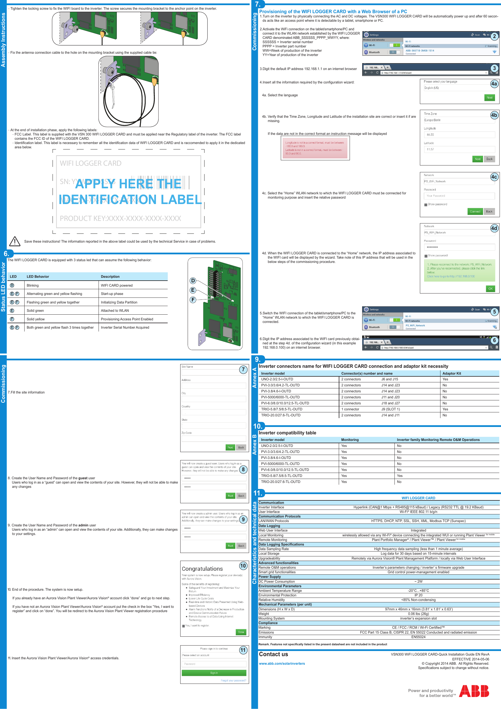 7.Commissioning9.Annex A10.Annex B11.Characteristics and technical dataCommissioningVSN300 WiFI LOGGER CARD-Quick Installation Guide EN RevAEFFECTIVE 2014-05-06&copy; Copyright 2014 ABB.  All Rights Reserved.Specications subject to change without notice.   Assembly Instructions6.Status LED behaviorWIFI LOGGER CARDCommunicationInverter Interface Hyperlink (CAN@1 Mbps + RS485@115 kBaud) / Legacy (RS232 TTL @ 19.2 KBaud)User Interface Wi-Fi&reg; IEEE 802.11 b/g/nCommunication ProtocolsLAN/WAN Protocols HTTPS, DHCP, NTP, SSL, SSH, XML, Modbus TCP (Sunspec)Data LoggingWeb User Interface IntegratedLocal Monitoring wirelessly allowed via any Wi-Fi&reg; device connecting the integrated WUI or running Plant Viewer for mobileRemote Monitoring Plant Portfolio Manager&reg; / Plant Viewer&trade; / Plant Viewer for mobileData Logging SpecicationsData Sampling Rate High frequency data sampling (less than 1 minute average)Local Storage Log data for 30 days based on 15-minute intervalsUpgradeability Remotely via Aurora Vision&reg; Plant Management Platform / locally via Web User InterfaceAdvanced functionalitiesRemote O&amp;M operations Inverter&rsquo;s parameters changing / inverter&rsquo; s rmware upgradeSmart grid functionalities Grid control power-management enabledPower SupplyDC Power Consumption ~ 2WEnvironmental ParametersAmbient Temperature Range -20&deg;C...+85&deg;CEnvironmental Protection IP 20Relative Humidity <85% Non-condensingMechanical Parameters (per unit)Dimensions (H x W x D)  97mm x 46mm x 16mm (3.81&rsquo; x 1.81&rsquo; x 0.63&rsquo;)Weight 0.06 lbs (26g)Mounting System inverter&rsquo;s expansion slotComplianceMarking CE / FCC / RCM / Wi-Fi Certied&trade;Emissions FCC Part 15 Class B, CISPR 22, EN 55022 Conducted and radiated emissionImmunity EN55024Remark. Features not specically listed in the present datasheet are not included in the productInverter connectors name for WIFI LOGGER CARD connection and adaptor kit necessityInverter model Connector(s) number and name Adaptor KitUNO-2.0/2.5-I-OUTD 2 connectors J6 and J15 YesPVI-3.0/3.6/4.2-TL-OUTD 2 connectors J14 and J23 NoPVI-3.8/4.6-I-OUTD 2 connectors J14 and J23 NoPVI-5000/6000-TL-OUTD 2 connectors J11 and J20 NoPVI-6.0/8.0/10.0/12.5-TL-OUTD 2 connectors J18 and J27 NoTRIO-5.8/7.5/8.5-TL-OUTD 1 connector J9 (SLOT 1) YesTRIO-20.0/27.6-TL-OUTD 2 connectors J14 and J11 NoInverter compatibility tableInverter model Monitoring Inverter family Monitoring Remote O&amp;M OperationsUNO-2.0/2.5-I-OUTD Yes NoPVI-3.0/3.6/4.2-TL-OUTD Yes NoPVI-3.8/4.6-I-OUTD Yes NoPVI-5000/6000-TL-OUTD Yes NoPVI-6.0/8.0/10.0/12.5-TL-OUTD Yes NoTRIO-5.8/7.5/8.5-TL-OUTD Yes YesTRIO-20.0/27.6-TL-OUTD Yes NoProvisioning of the WIFI LOGGER CARD with a Web Browser of a PC1. Turn on the inverter by physically connecting the AC and DC voltages. The VSN300 WIFI LOGGER CARD will be automatically power up and after 60 secon-ds acts like an access point where it is detectable by a tablet, smartphone or PC.2. Activate the WiFi connection on the tablet/smartphone/PC and connect it to the WLAN network established by the WIFI LOGGER CARD denominated ABB_SSSSSS_PPPP_WWYY, where:SSSSSS = Inverter serial numberPPPP = Inverter part numberWW=Week of production of the inverterYY=Year of production of the inverter3. Digit the default IP address 192.168.1.1 on an internet browser4. Insert all the information required by the conguration wizard:   4a. Select the language   4b. Verify that the Time Zone, Longitude and Latitude of the installation site are correct or insert it if are         missing.         If the data are not in the correct format an instruction message will be displayed        4c. Select the &ldquo;Home&rdquo; WLAN network to which the WIFI LOGGER CARD must be connected for          monitoring purpose and insert the relative password   4d. When the WIFI LOGGER CARD is connected to the &ldquo;Home&rdquo; network, the IP address associated to         the WIFI card will be displayed by the wizard. Take note of this IP address that will be used in the         below steps of the commissioning procedure.5. Switch the WIFI connection of the tablet/smartphone/PC to the &ldquo;Home&rdquo; WLAN network to which the WIFI LOGGER CARD is connected.6. Digit the IP address associated to the WIFI card previously obtai-ned at the step 4d. of the conguration wizard (in this example 192.168.0.100) on an internet browser.The WIFI LOGGER CARD is equipped with 3 status led that can assume the following behavior:LED LED Behavior DescriptionDBlinking WIFI CARD poweredE FAlternating green and yellow ashing Start-up phaseE FFlashing green and yellow together Initializing Data PartitionESolid green Attached to WLANFSolid yellow Provisioning Access Point EnabledE FBoth green and yellow ash 3 times together Inverter Serial Number AcquiredContact uswww.abb.com/solarinvertersJ1U8U3U11U7J2122324U8U3U11U7DEF -Tighten the locking screw to x the WIFI board to the inverter. The screw secures the mounting bracket to the anchor point on the inverter.J1U8U3U11U7J2122324J1U8U3U11U7J2122324 -Fix the antenna connection cable to the hole on the mounting bracket using the supplied cable tie:J1U8U3U11U7J2122324 -At the end of installation phase, apply the following labels: -FCC Label. This label is supplied with the VSN 300 WIFI LOGGER CARD and must be appiled near the Regulatory label of the inverter. The FCC label contains the FCC ID of the WIFI LOGGER CARD. -Identication label. This label is necessary to remember all the identication data of WIFI LOGGER CARD and is raccomended to apply it in the dedicated area below.  WIFI LOGGER CARDSN: YYWWSSSSSSMAC: XX-XX-XX-XX-XX-XXPRODUCT KEY:XXXX-XXXX-XXXX-XXXXAPPLY HERE THE IDENTIFICATION LABELSave these instructions! The information reported in the above label could be used by the technical Service in case of problems.4a4b4c4d5237. Fill the site information 8.  Create the User Name and Password of the guest user     Users who log in as a &ldquo;guest&rdquo; can open and view the contents of your site. However, they will not be able to make        any changes9.  Create the User Name and Password of the admin user     Users who log in as an &ldquo;admin&rdquo; can open and view the contents of your site. Additionally, they can make changes      to your settings.10.    End of the procedure. The system is now setup.If you already have an Aurora Vision Plant Viewer/Aurora Vision&reg; account click &ldquo;done&rdquo; and go to next step.If you have not an Aurora Vision Plant Viewer/Aurora Vision&reg; account put the check in the box &ldquo;Yes, I want to register&rdquo; and click on &ldquo;done&rdquo;. You will be redirect to the Aurora Vision Plant Viewer registration procedure11.   Insert the Aurora Vision Plant Viewer/Aurora Vision&reg; access credentials.67891011