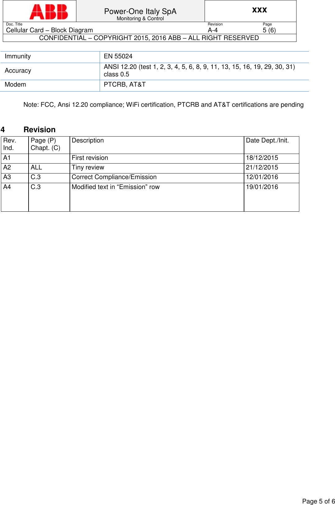  Power-One Italy SpA Monitoring &amp; Control xxx Doc. Title Revision Page Cellular Card &ndash; Block Diagram A-4 5 (6) CONFIDENTIAL &ndash; COPYRIGHT 2015, 2016 ABB &ndash; ALL RIGHT RESERVED    Page 5 of 6  Immunity EN 55024 Accuracy ANSI 12.20 (test 1, 2, 3, 4, 5, 6, 8, 9, 11, 13, 15, 16, 19, 29, 30, 31) class 0.5 Modem PTCRB, AT&amp;T  Note: FCC, Ansi 12.20 compliance; WiFi certification, PTCRB and AT&amp;T certifications are pending  4  Revision Rev. Ind. Page (P) Chapt. (C) Description Date Dept./Init. A1  First revision 18/12/2015 A2 ALL Tiny review 21/12/2015 A3 C.3 Correct Compliance/Emission 12/01/2016 A4 C.3 Modified text in &ldquo;Emission&rdquo; row 19/01/2016              