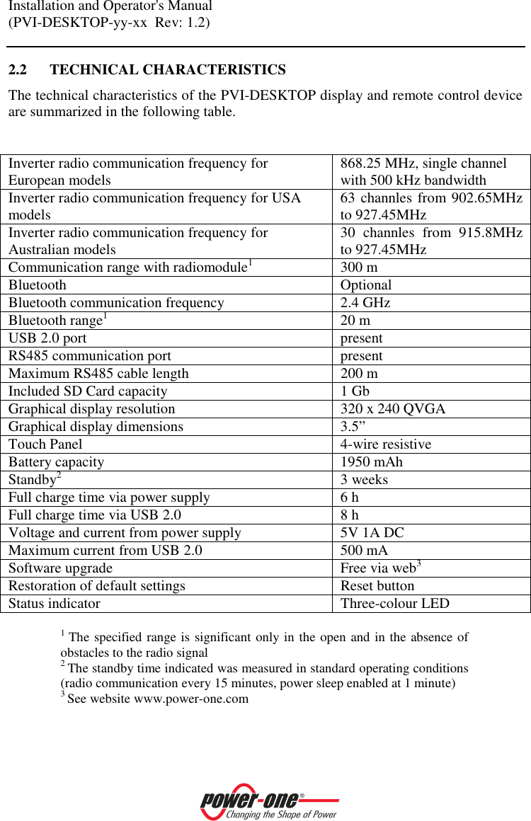 Installation and Operator's Manual (PVI-DESKTOP-yy-xx  Rev: 1.2)    2.2 TECHNICAL CHARACTERISTICS The technical characteristics of the PVI-DESKTOP display and remote control device are summarized in the following table.   Inverter radio communication frequency for European models  868.25 MHz, single channel with 500 kHz bandwidth Inverter radio communication frequency for USA models  63 channles from 902.65MHz to 927.45MHz Inverter radio communication frequency for Australian models  30  channles  from  915.8MHz to 927.45MHz Communication range with radiomodule1 300 m Bluetooth  Optional Bluetooth communication frequency  2.4 GHz Bluetooth range1 20 m USB 2.0 port  present RS485 communication port  present Maximum RS485 cable length  200 m Included SD Card capacity  1 Gb Graphical display resolution  320 x 240 QVGA Graphical display dimensions  3.5&rdquo; Touch Panel  4-wire resistive Battery capacity  1950 mAh Standby2 3 weeks Full charge time via power supply  6 h Full charge time via USB 2.0  8 h Voltage and current from power supply  5V 1A DC Maximum current from USB 2.0  500 mA Software upgrade  Free via web3 Restoration of default settings  Reset button Status indicator  Three-colour LED  1 The specified range is significant only in the open and in the absence of obstacles to the radio signal 2 The standby time indicated was measured in standard operating conditions (radio communication every 15 minutes, power sleep enabled at 1 minute) 3 See website www.power-one.com    