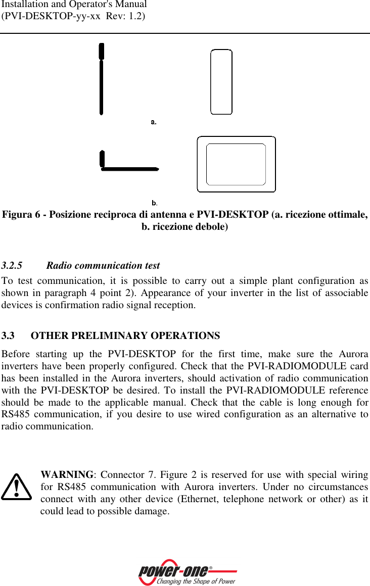 Installation and Operator's Manual (PVI-DESKTOP-yy-xx  Rev: 1.2)     Figura 6 - Posizione reciproca di antenna e PVI-DESKTOP (a. ricezione ottimale, b. ricezione debole)  3.2.5 Radio communication test To  test  communication,  it  is  possible  to  carry  out  a  simple  plant  configuration  as shown in paragraph 4 point 2). Appearance of your inverter in the list of associable devices is confirmation radio signal reception.  3.3 OTHER PRELIMINARY OPERATIONS Before  starting  up  the  PVI-DESKTOP  for  the  first  time,  make  sure  the  Aurora inverters have been properly configured. Check that the PVI-RADIOMODULE card has been installed in the Aurora inverters, should activation of radio communication with the PVI-DESKTOP  be desired. To install the  PVI-RADIOMODULE  reference should  be  made  to  the  applicable  manual.  Check  that  the  cable  is  long  enough  for RS485 communication, if you desire to  use  wired configuration  as an alternative to radio communication.    WARNING: Connector 7. Figure 2 is reserved for use with special wiring for  RS485  communication  with  Aurora  inverters.  Under  no  circumstances connect  with any other  device  (Ethernet,  telephone  network or  other)  as  it could lead to possible damage.  