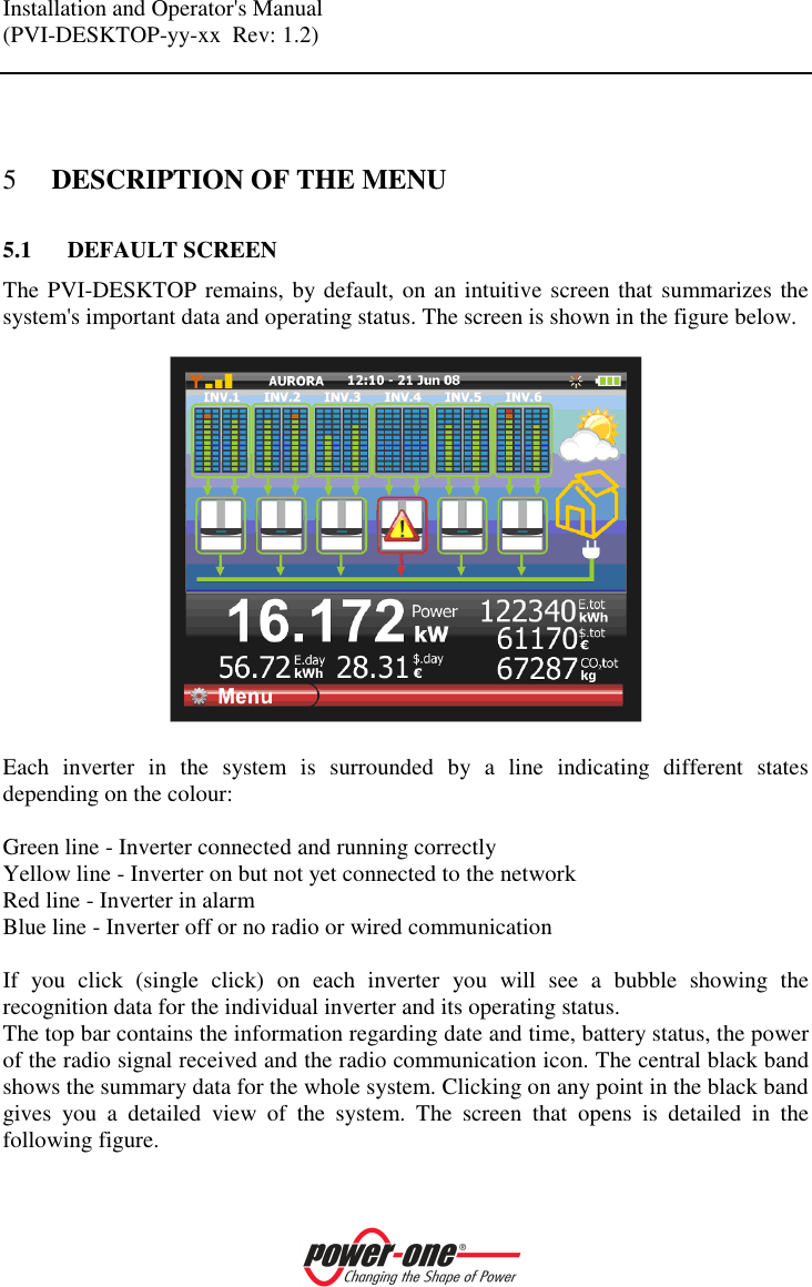 Installation and Operator's Manual (PVI-DESKTOP-yy-xx  Rev: 1.2)     5 DESCRIPTION OF THE MENU 5.1 DEFAULT SCREEN The PVI-DESKTOP remains, by default, on an intuitive screen that summarizes the system's important data and operating status. The screen is shown in the figure below.    Each  inverter  in  the  system  is  surrounded  by  a  line  indicating  different  states depending on the colour:  Green line - Inverter connected and running correctly Yellow line - Inverter on but not yet connected to the network Red line - Inverter in alarm Blue line - Inverter off or no radio or wired communication  If  you  click  (single  click)  on  each  inverter  you  will  see  a  bubble  showing  the recognition data for the individual inverter and its operating status. The top bar contains the information regarding date and time, battery status, the power of the radio signal received and the radio communication icon. The central black band shows the summary data for the whole system. Clicking on any point in the black band gives  you  a  detailed  view  of  the  system.  The  screen  that  opens  is  detailed  in  the following figure.  