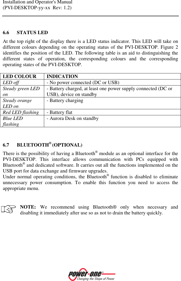 Installation and Operator's Manual (PVI-DESKTOP-yy-xx  Rev: 1.2)     6.6 STATUS LED At the top right of the display there is a LED status indicator. This LED will take on different colours depending on the operating status of the PVI-DESKTOP. Figure 2 identifies the position of the LED. The following table is an aid to distinguishing the different  states  of  operation,  the  corresponding  colours  and  the  corresponding operating states of the PVI-DESKTOP.  LED COLOUR  INDICATION LED off  - No power connected (DC or USB) Steady green LED on  - Battery charged, at least one power supply connected (DC or USB), device on standby Steady orange LED on  - Battery charging  Red LED flashing  - Battery flat Blue LED flashing  - Aurora Desk on standby   6.7 BLUETOOTH&reg; (OPTIONAL) There is the possibility of having a Bluetooth&reg; module as an optional interface for the PVI-DESKTOP.  This  interface  allows  communication  with  PCs  equipped  with Bluetooth&reg; and dedicated software. It carries out all the functions implemented on the USB port for data exchange and firmware upgrades. Under  normal operating  conditions,  the Bluetooth&reg; function is  disabled to  eliminate unnecessary  power  consumption.  To  enable  this  function  you  need  to  access  the appropriate menu.   NOTE: We  recommend  using  Bluetooth&reg;  only  when  necessary  and disabling it immediately after use so as not to drain the battery quickly.       