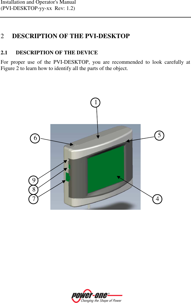 Installation and Operator's Manual (PVI-DESKTOP-yy-xx  Rev: 1.2)    2 DESCRIPTION OF THE PVI-DESKTOP 2.1 DESCRIPTION OF THE DEVICE For  proper  use  of  the  PVI-DESKTOP,  you  are  recommended  to  look  carefully  at Figure 2 to learn how to identify all the parts of the object.          1 4 5 6 7 8 9 