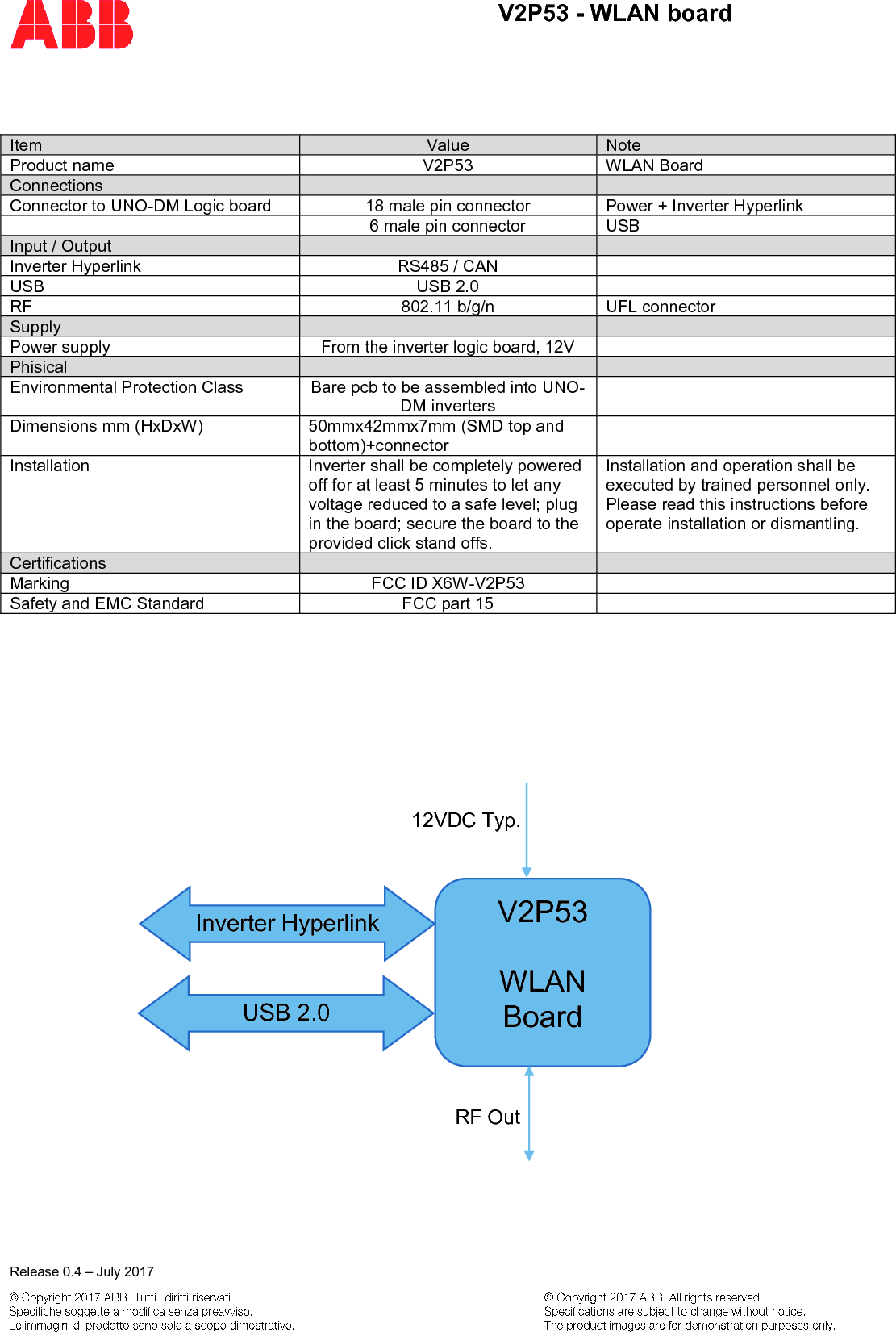     Release 0.4 &ndash; July 2017  V2P53 - WLAN board   Item Value Note Product name V2P53 WLAN Board Connections   Connector to UNO-DM Logic board 18 male pin connector Power + Inverter Hyperlink  6 male pin connector USB Input / Output   Inverter Hyperlink RS485 / CAN  USB USB 2.0  RF 802.11 b/g/n UFL connector Supply   Power supply From the inverter logic board, 12V  Phisical   Environmental Protection Class Bare pcb to be assembled into UNO-DM inverters  Dimensions mm (HxDxW) 50mmx42mmx7mm (SMD top and bottom)+connector  Installation Inverter shall be completely powered off for at least 5 minutes to let any voltage reduced to a safe level; plug in the board; secure the board to the provided click stand offs.  Installation and operation shall be executed by trained personnel only. Please read this instructions before operate installation or dismantling.  Certifications   Marking  FCC ID X6W-V2P53  Safety and EMC Standard FCC part 15      V2P53   WLAN Board 12VDC Typ.  PWM4  ENABLE  VOUT  Inverter Hyperlink USB 2.0 RF Out 