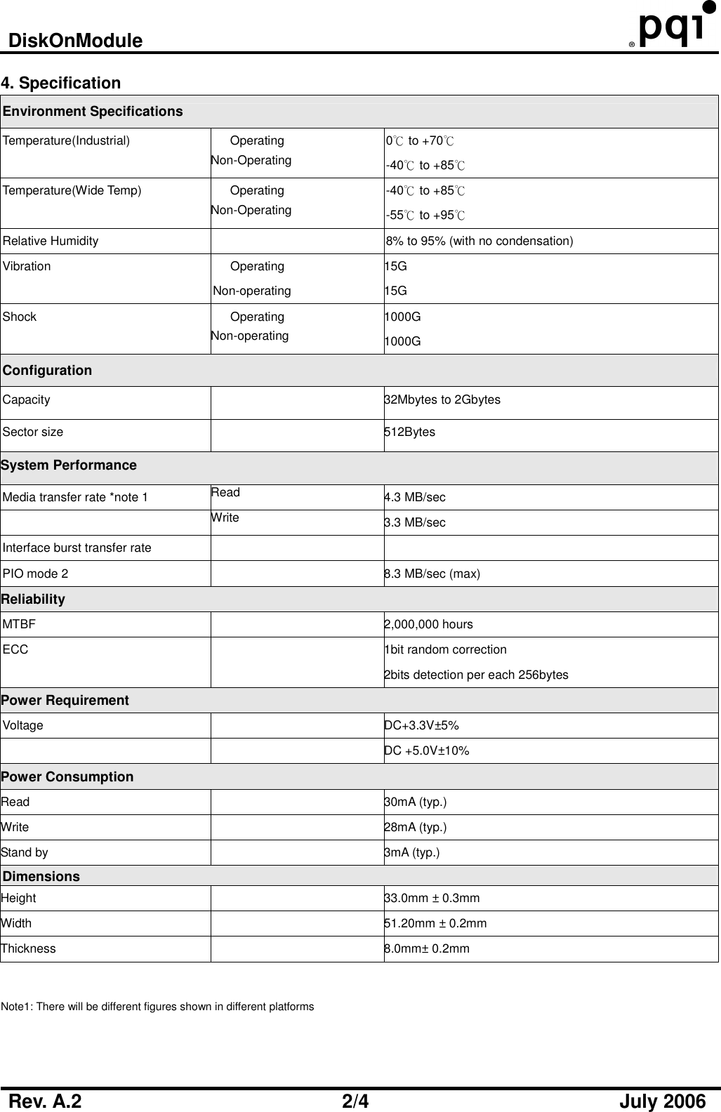 Page 5 of 7 - PQI DiskOnModule - DG0XXXX44XX02P10 A2 User Manual To The 615dbcbc-0a7d-4b03-85c3-75afe5edb42e