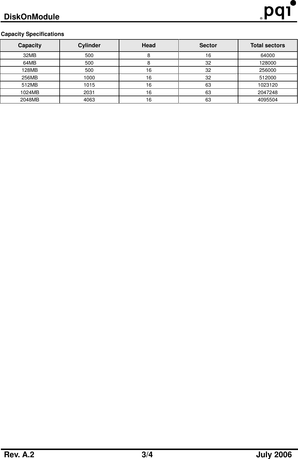 Page 6 of 7 - PQI DiskOnModule - DG0XXXX44XX02P10 A2 User Manual To The 615dbcbc-0a7d-4b03-85c3-75afe5edb42e