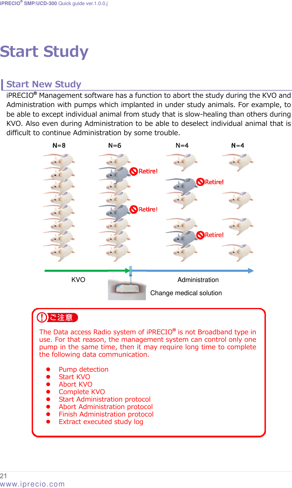 iPRECIO® SMP/UCD-300 Quick guide ver.1.0.0.j   Start Study  Start New Study iPRECIO® Management software has a function to abort the study during the KVO and Administration with pumps which implanted in under study animals. For example, to be able to except individual animal from study that is slow-healing than others during KVO. Also even during Administration to be able to deselect individual animal that is difficult to continue Administration by some trouble.      KVOChange medical solutionAdministration The Data access Radio system of iPRECIO®is not Broadband type in use. For that reason, the management system can control only one pump in the same time, then it may require long time to complete the following data communication.   Pump detection  Start KVO  Abort KVO  Complete KVO  Start Administration protocol  Abort Administration protocol  Finish Administration protocol  Extract executed study log 21  www.iprecio.com 