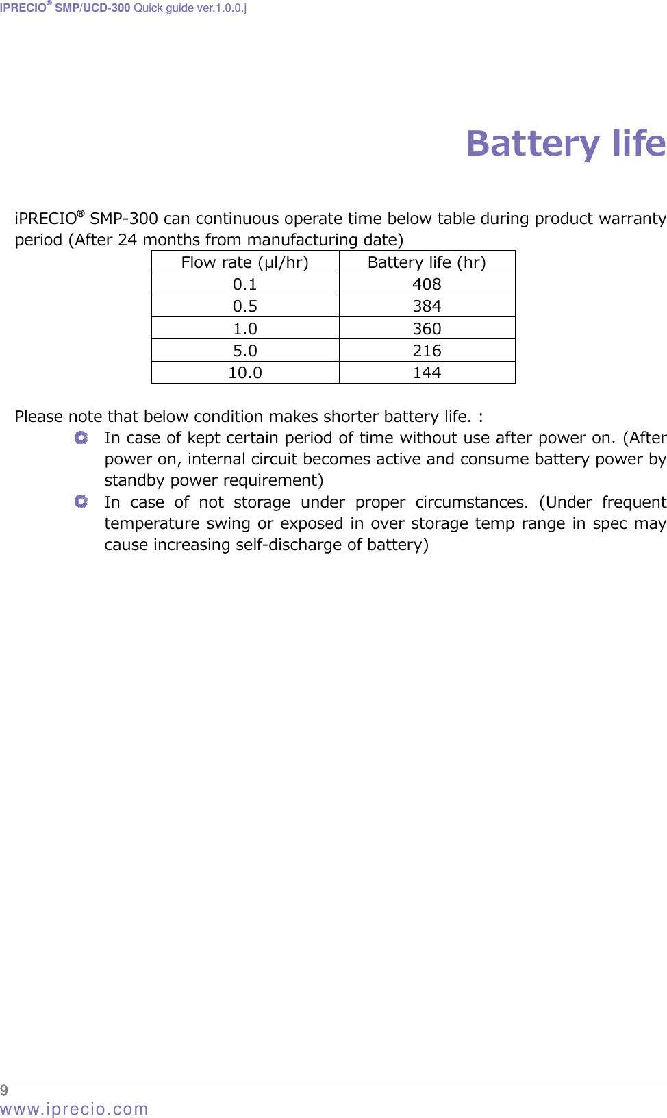 iPRECIO® SMP/UCD-300 Quick guide ver.1.0.0.j  9  www.iprecio.com  Battery life  iPRECIO® SMP-300 can continuous operate time below table during product warranty period (After 24 months from manufacturing date) Flow rate (μl/hr)  Battery life (hr) 0.1  408 0.5  384 1.0  360 5.0  216 10.0  144  Please note that below condition makes shorter battery life. :  In case of kept certain period of time without use after power on. (After power on, internal circuit becomes active and consume battery power by standby power requirement)    In  case  of  not  storage  under  proper  circumstances.  (Under  frequent temperature swing or exposed in over storage temp range in spec may cause increasing self-discharge of battery)    
