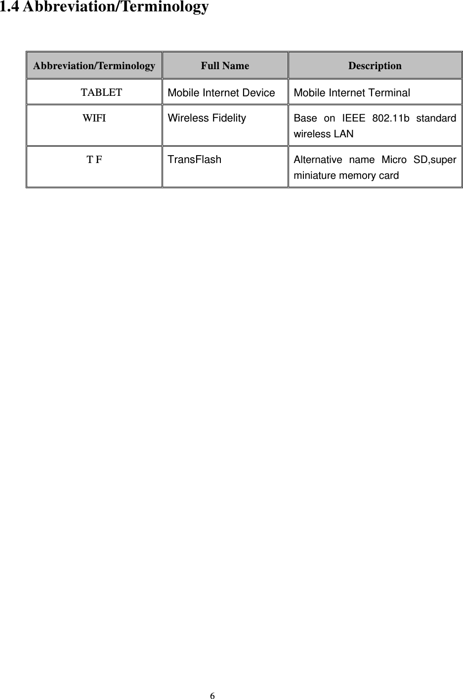    6 1.4 Abbreviation/Terminology  Abbreviation/Terminology  Full Name  Description TABLET  Mobile Internet Device Mobile Internet Terminal WIFI  Wireless Fidelity Base on IEEE 802.11b standard wireless LAN T F  TransFlash  Alternative name Micro SD,super miniature memory card       