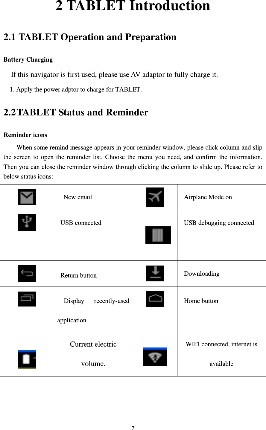     72 TABLET Introduction 2.1 TABLET Operation and Preparation Battery Charging If this navigator is first used, please use AV adaptor to fully charge it. 1. Apply the power adptor to charge for TABLET. 2.2 TABLET Status and Reminder Reminder icons When some remind message appears in your reminder window, please click column and slip the screen to open the reminder list. Choose the menu you need, and confirm the information. Then you can close the reminder window through clicking the column to slide up. Please refer to below status icons:    New email   Airplane Mode on  USB connected     USB debugging connected  Return button  Downloading   Display  recently-used application  Home button   Current electric volume.   WIFI connected, internet is available    