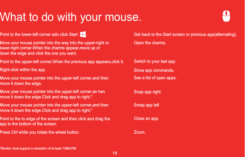 What to do with your mouse.*Monitor must support a resolution of at least 1366x768Point to the lower-left corner adn click Start        .Move your mouse pointer into the way into the upper-right or lower-right corner.When the charms appear,move up ordown the edge and click the one you want.Point to the upper-left corner.When the previous app appears,click it.   Right-click within the app.Move your mouse pointer into the upper-left corner,and thenmove it down the edge.Move yoer mouse pointer into the upper-left corner,an henmove it down the edge.Click and drag app to right.*Move your mouse pointer into the upper-left corner,and thenmove it down the edge.Click and drag app to right.*Point to the to edge of the screen and then click and drag theapp to the bottom of the screen.Press Ctrl while you rotate the wheel button.Get back to the Start screen or previous app(alternating).See a list of open apps.Show app commands.Switch to your last app.Open the charms.Snap app right.Smap app leftClose an app.Zoom.13