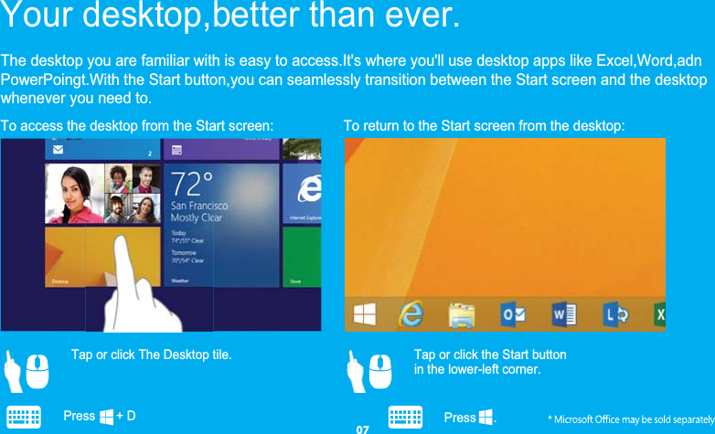 The desktop you are familiar with is easy to access.It&apos;s where you&apos;ll use desktop apps like Excel,Word,adn PowerPoingt.With the Start button,you can seamlessly transition between the Start screen and the desktopwhenever you need to.To access the desktop from the Start screen:  To return to the Start screen from the desktop:Your desktop,better than ever.Tap or click The Desktop tile.       Tap or click the Start buttonin the lower-left corner.Press      + D       Press     .07