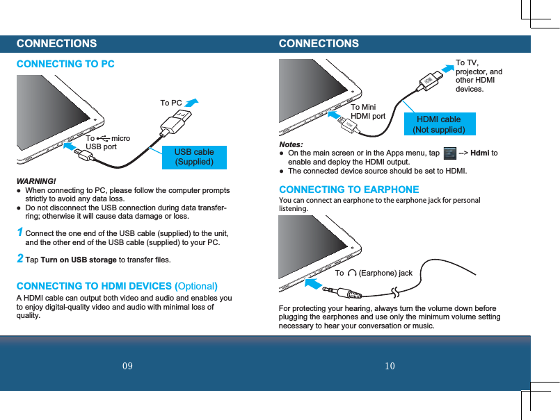  Notes: On the main screen or in the Apps menu, tap         --&gt; Hdmi to enable and deploy the HDMI output. The connected device source should be set to HDMI.CONNECTIONS CONNECTIONSWARNING!  When connecting to PC, please follow the computer prompts strictly to avoid any data loss.  Do not disconnect the USB connection during data transfer-ring; otherwise it will cause data damage or loss.1 Connect the one end of the USB cable (supplied) to the unit, and the other end of the USB cable (supplied) to your PC. 2 Tap Turn on USB storage to transfer files.CONNECTING TO PCTo        micro USB portTo PCCONNECTING TO EARPHONECONNECTING TO HDMI DEVICES (Optional)To       (Earphone) jackYou can connect an earphone to the earphone jack for personal listening. A HDMI cable can output both video and audio and enables you to enjoy digital-quality video and audio with minimal loss of quality.To Mini HDMI portTo TV,projector, andother HDMIdevices.For protecting your hearing, always turn the volume down before plugging the earphones and use only the minimum volume setting necessary to hear your conversation or music.USB cable(Supplied) HDMI cable (Not supplied)