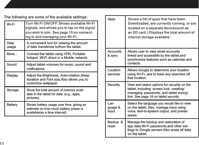 11The following are some of the available settings:Turn Wi-Fi ON/OFF.Shows available Wi-Fisignals, and allows you to tap on the signalyou wish to join. See page 15 on connect-ing to and managing your Wi-Fi.Shows a list of apps that have beenDownloaded, are currently running, or arelocated on a separate device(such asan SD card.) Displays the total amount ofinternal storage available.Wi-FiDatausageA convenient tool for viewing the amountof data transferred to/from the tablet.More... Connect the tablet using VPN, Portable hotspot, Wi-Fi direct or a Mobile  network.Sound Adjust tablet volumes for music, sound and Display Adjust the Brightness, Auto-rotation,Sleepduration and Font size.Also allows you to  customize wallpaper.Storage Show the total amount of memory avail-able in the tablet for data  (e.g., apps, pictures).Battery Shows battery usage over time, giving anestimate on how much battery power is available(as a time interval).AppsAccounts &amp; syncAllows user to view email accountslinked and accessible by the tablet,andsynchronize features such as calendar andcontacts.Location servicesAllows Google to determine your locationusing Wi-Fi, and to base any searches off that location.Security View and select options for security on the tablet, including  screen lock, creating/managing  passwords, and tablet encryption.  See page 16 on tablet security.Lan-guage &amp; inputSelect the language you would like to viewon the tablet.  Also, manage input using voice, text-to-speech output, and pointerspeed.Backup  &amp; resetManage the backup and restoration ofapp data,Wi-Fi passwords,and other set-tings to Google servers.Also erase all dataon the tablet. notifications.