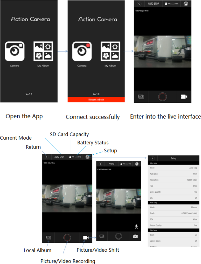 Page 20 of PROEXPRESS DISTRIBUTOR V50PRO Action Camera User Manual T67 User manualx